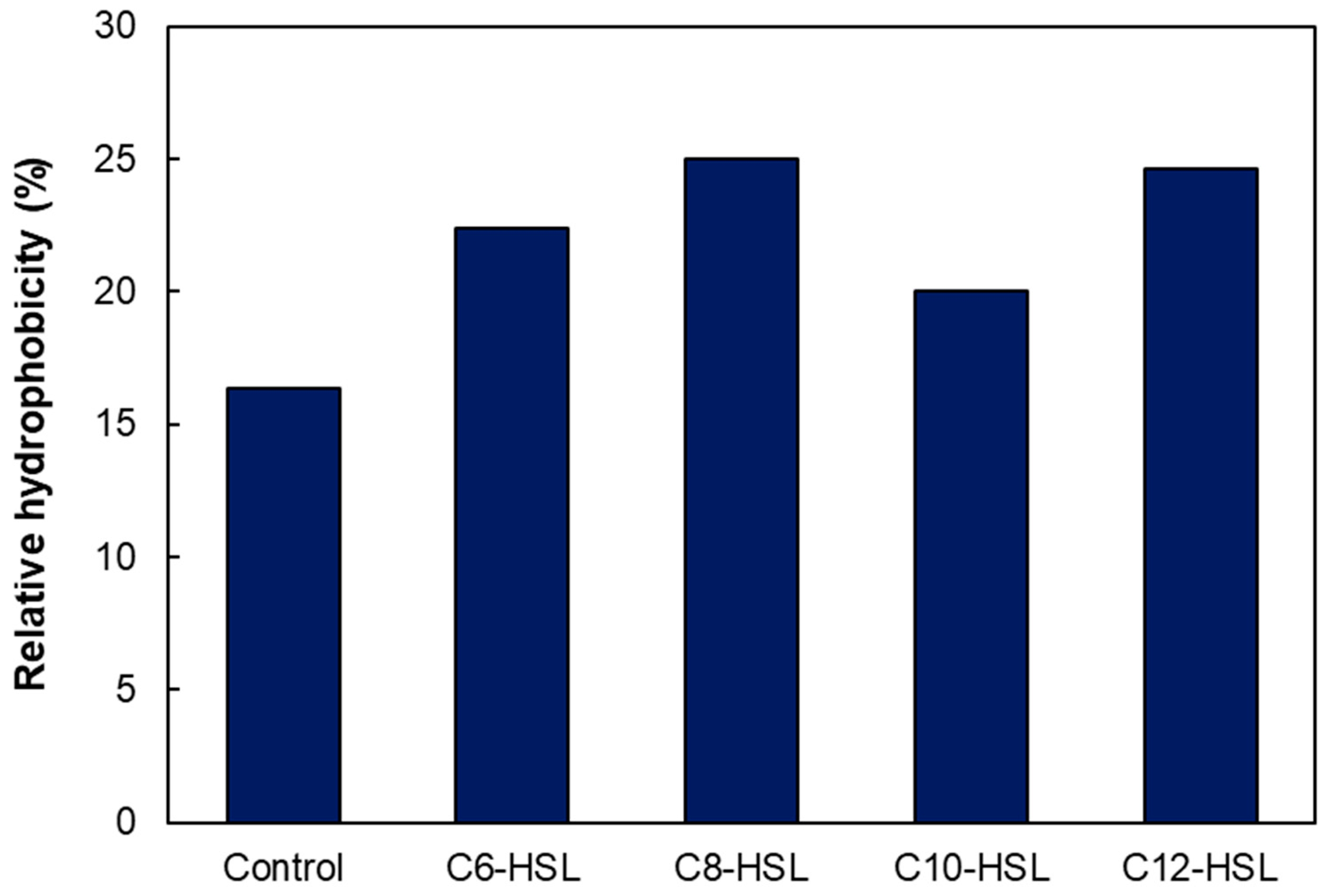 Water 15 02173 g005 Water 15 02173 g005