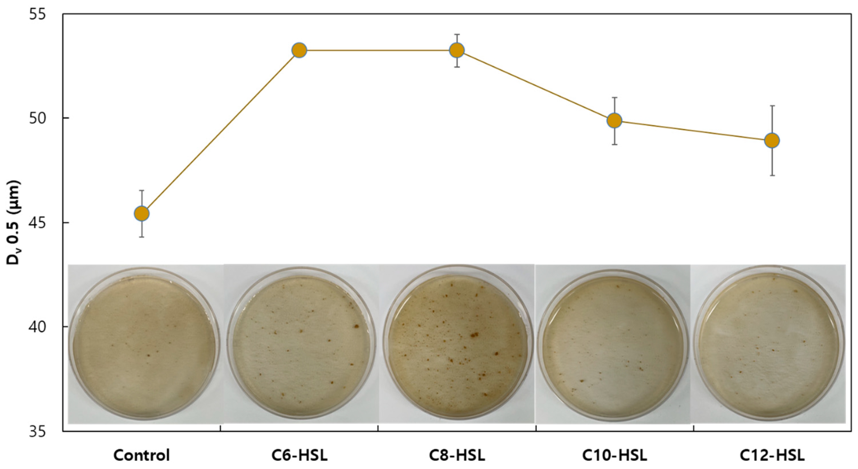 Water 15 02173 g007 Water 15 02173 g007