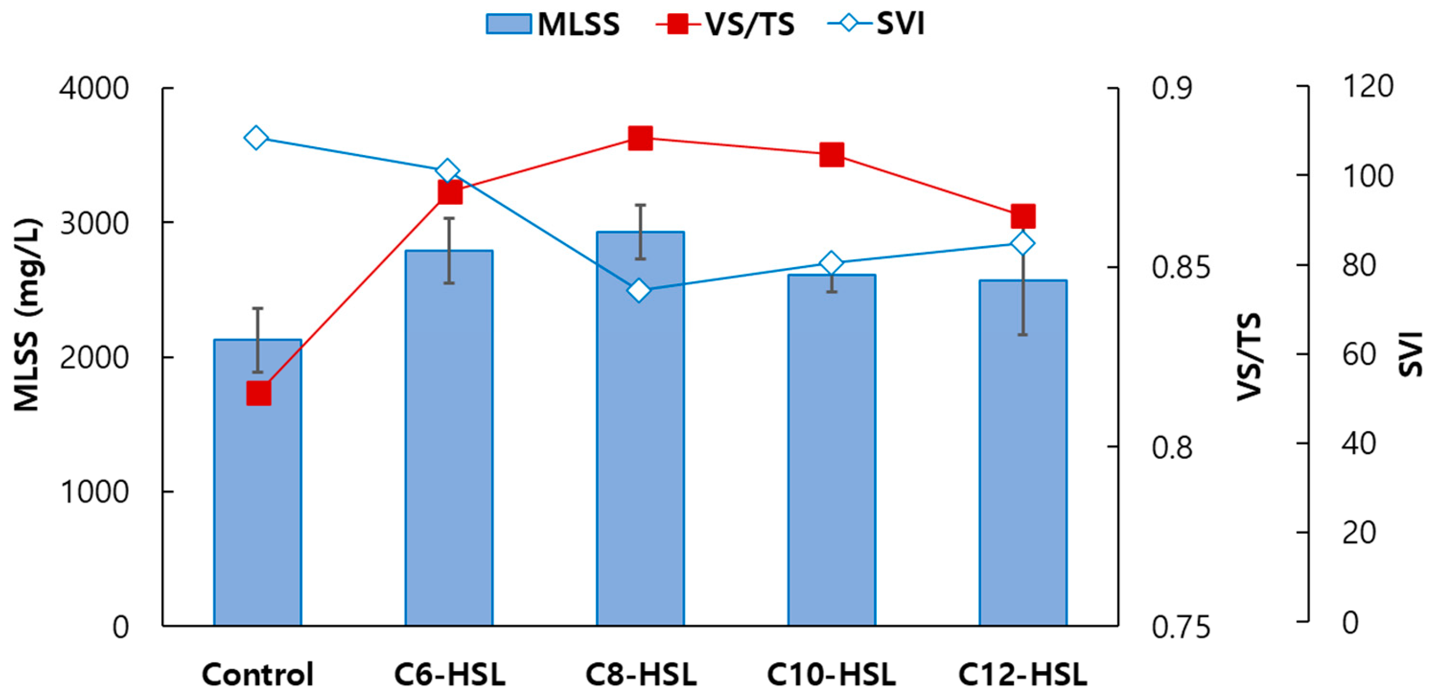 Water 15 02173 g008 Water 15 02173 g008