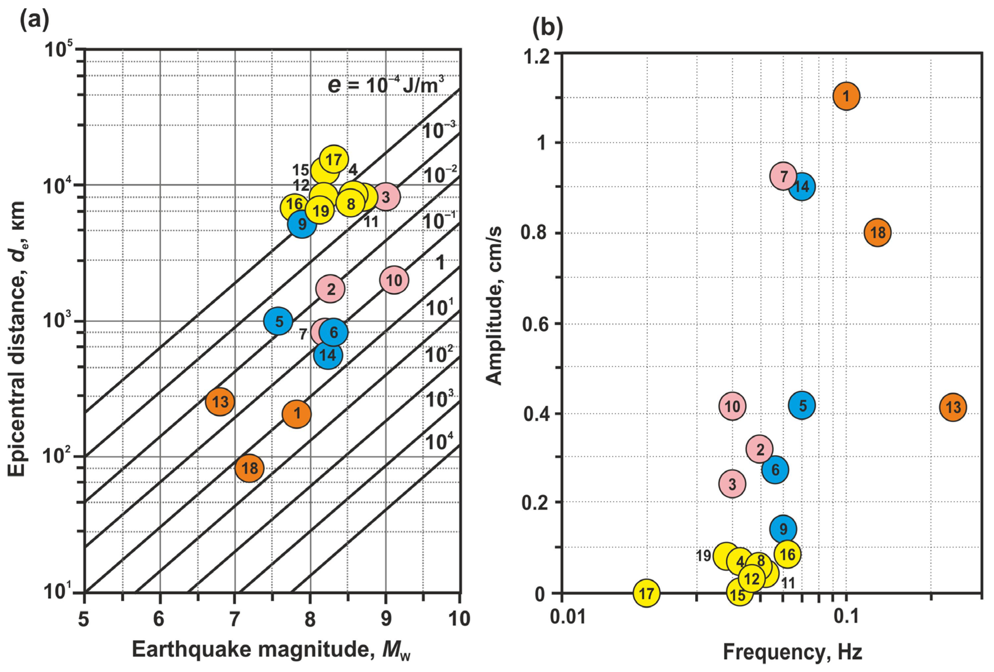 Water 15 02174 g013 Water 15 02174 g013