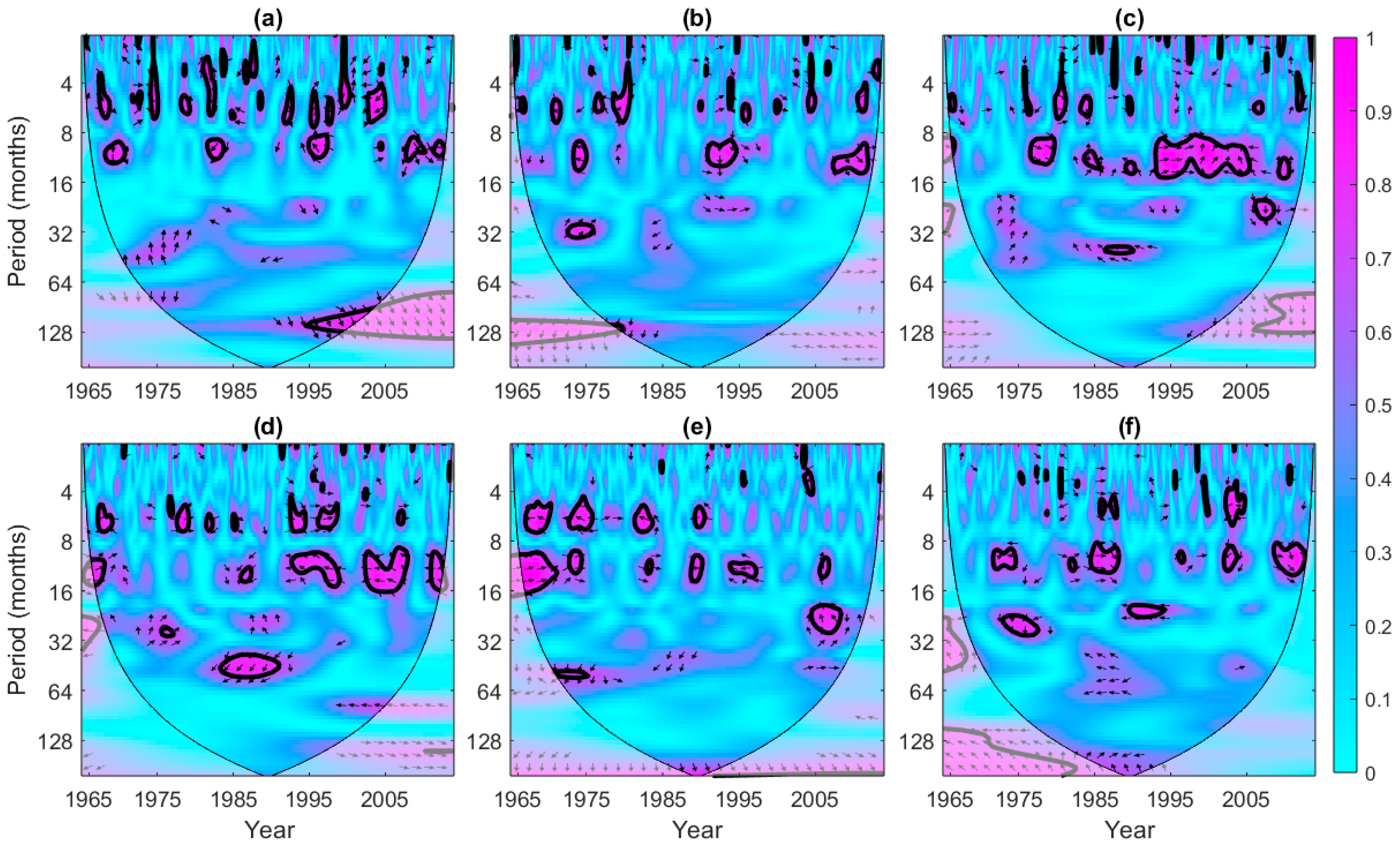 Water 15 02175 g007 Water 15 02175 g007