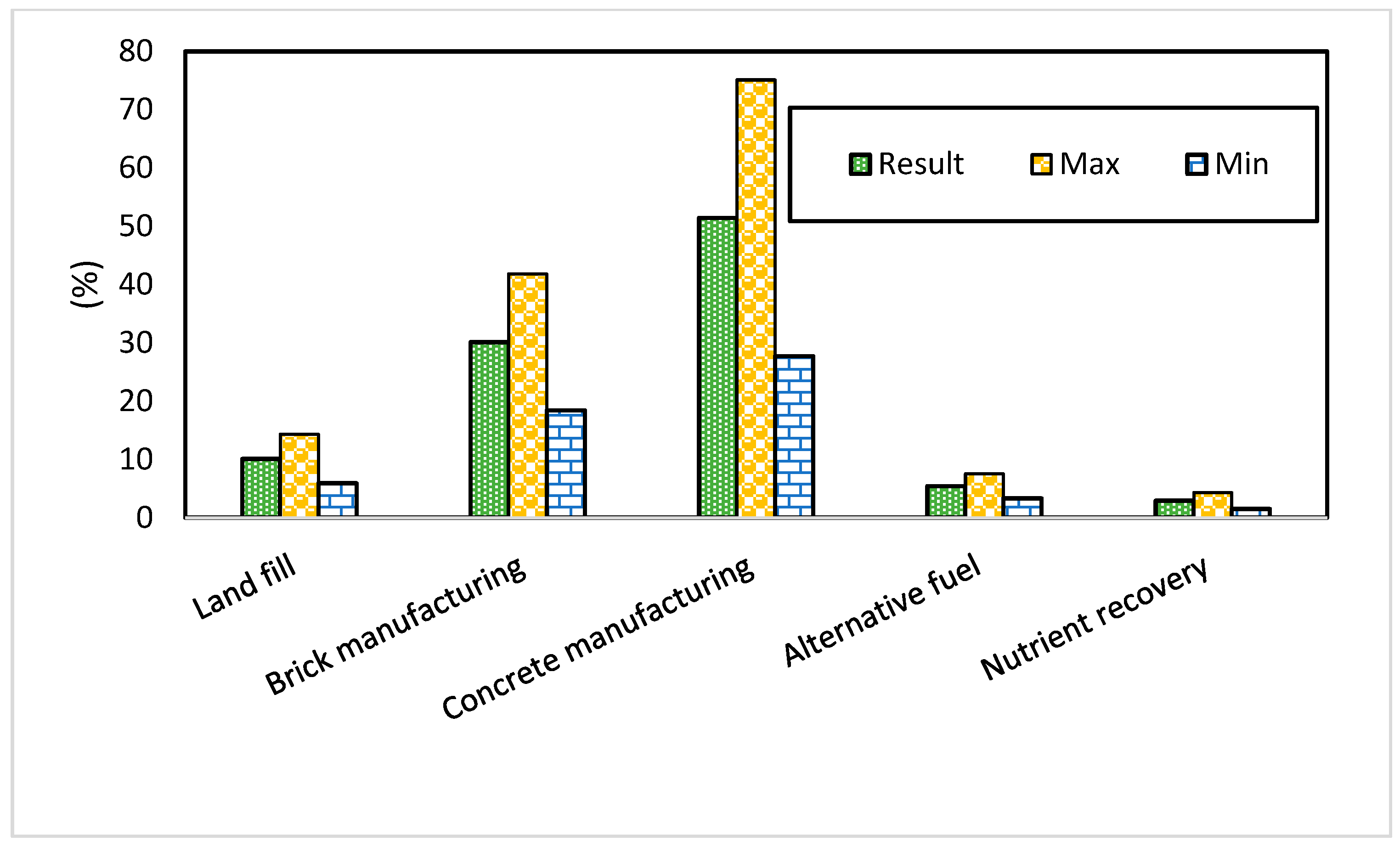 Water 15 02177 g007 Water 15 02177 g007