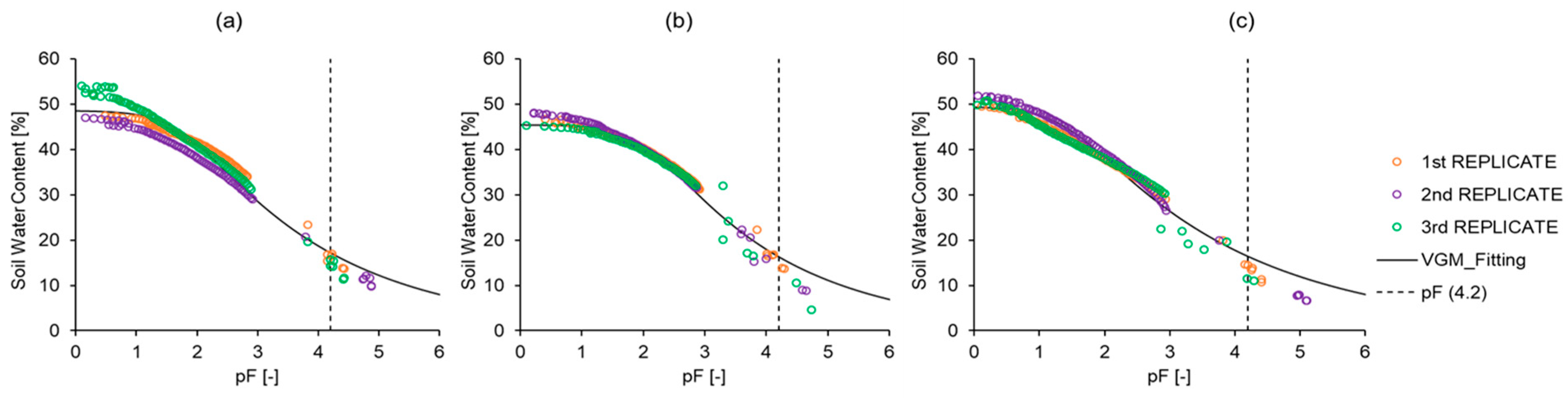 Water 15 02178 g002 Water 15 02178 g002