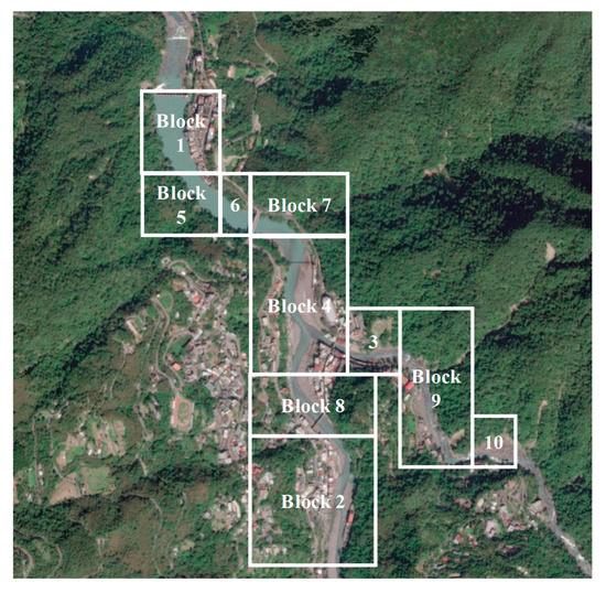 Modelling and Numerical Simulation Approaches to the Stage–Discharge ...