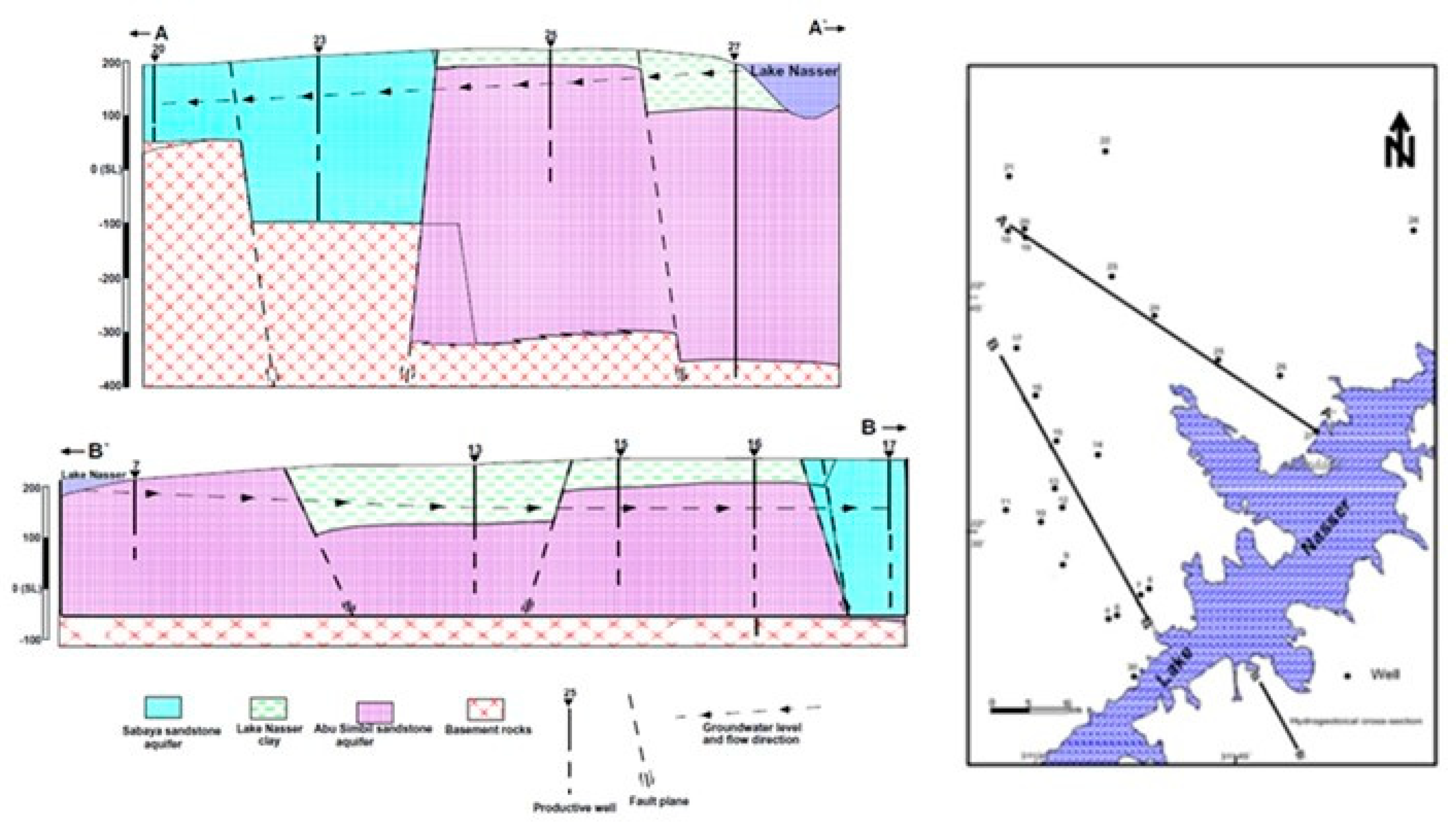 Water 15 02183 g003 Water 15 02183 g003