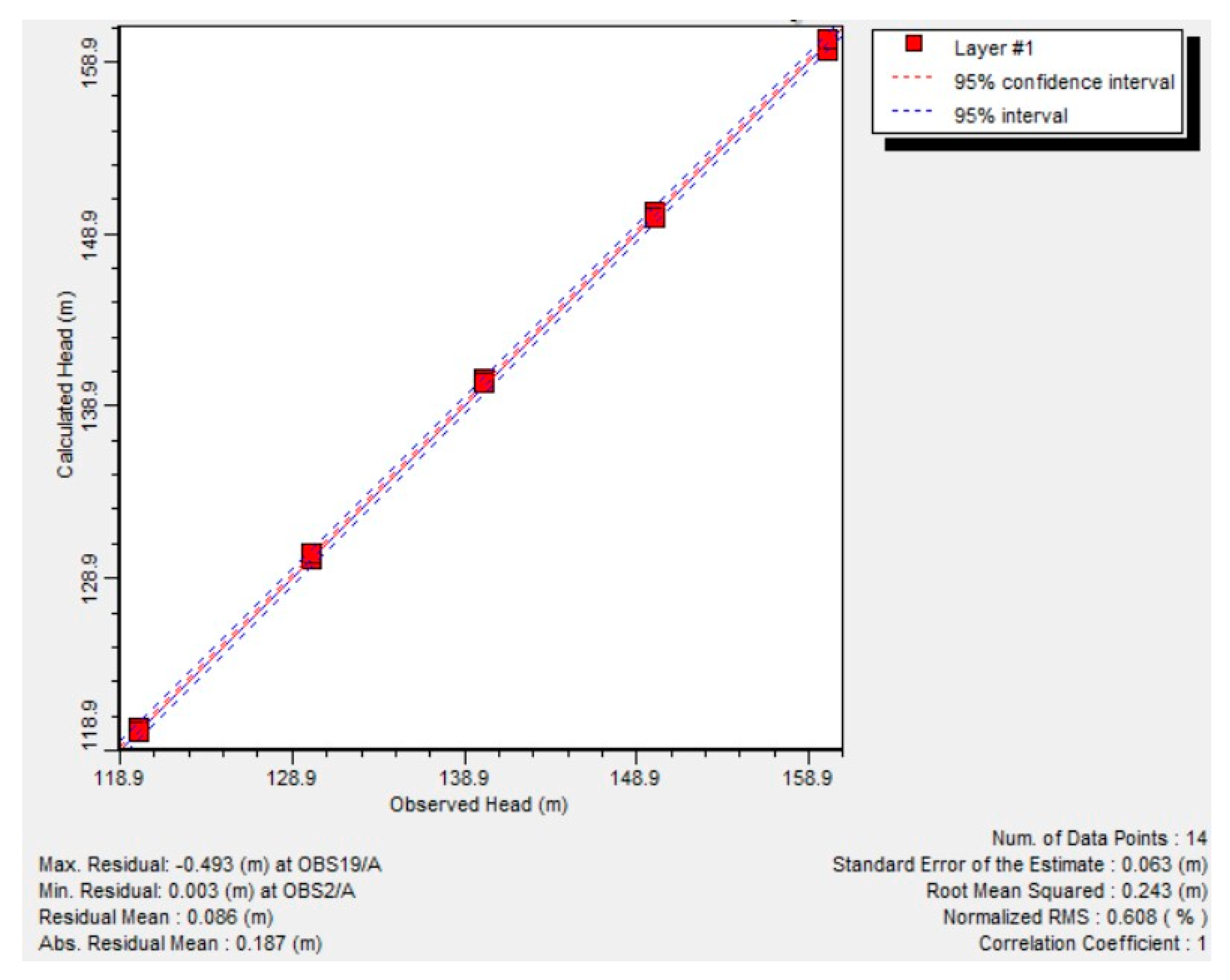 Water 15 02183 g006 Water 15 02183 g006