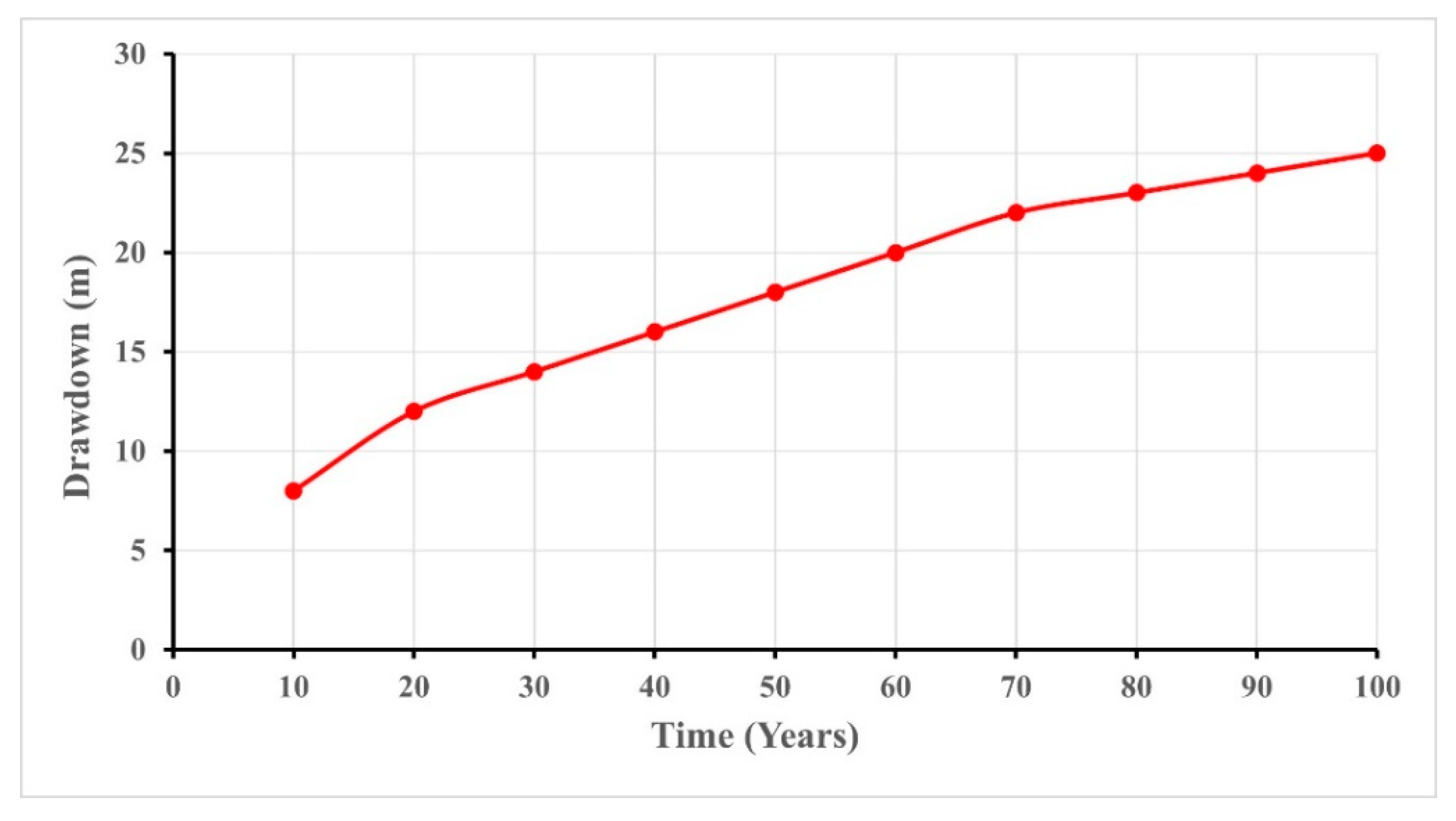 Water 15 02183 g011 Water 15 02183 g011