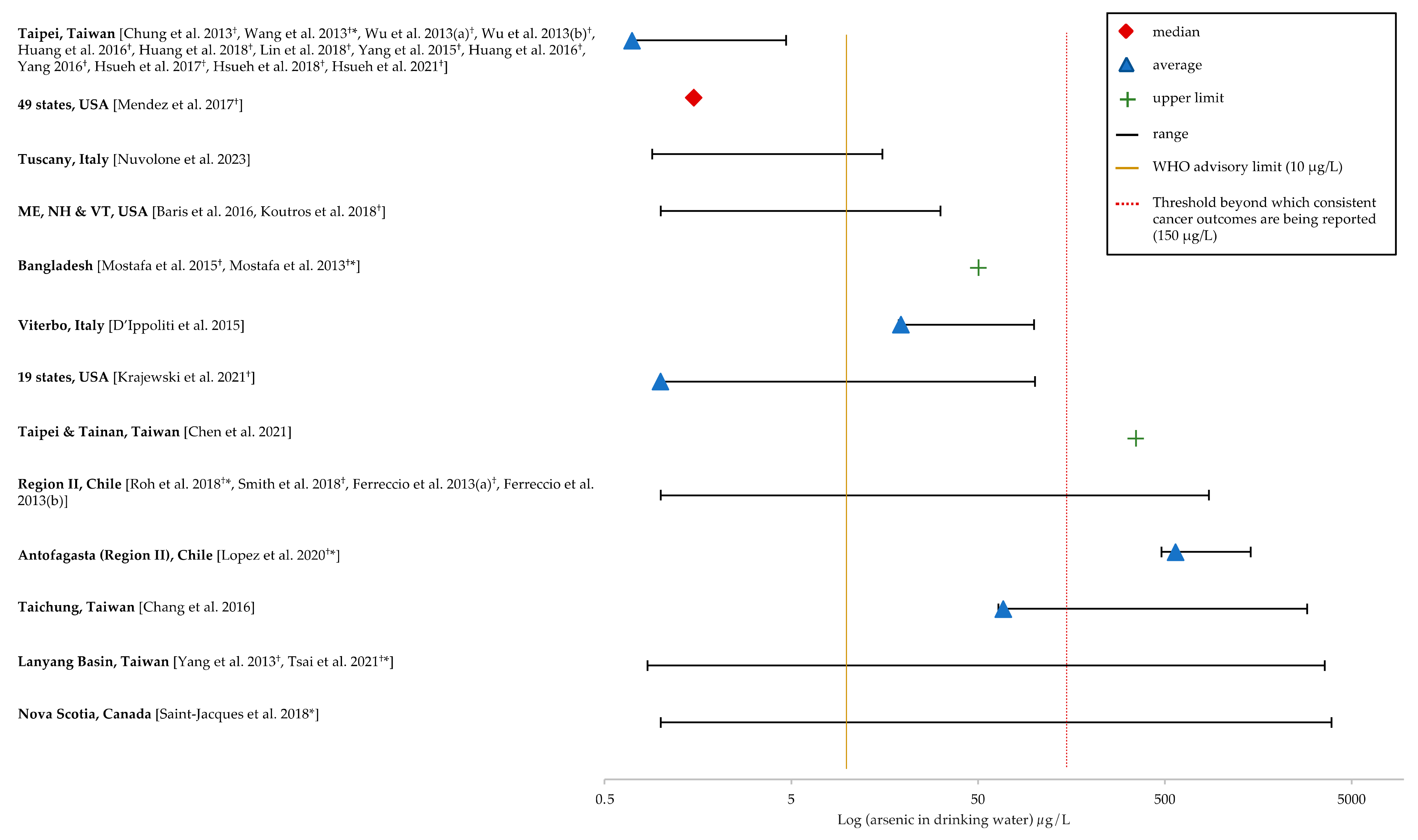 Water 15 02185 g002 Water 15 02185 g002