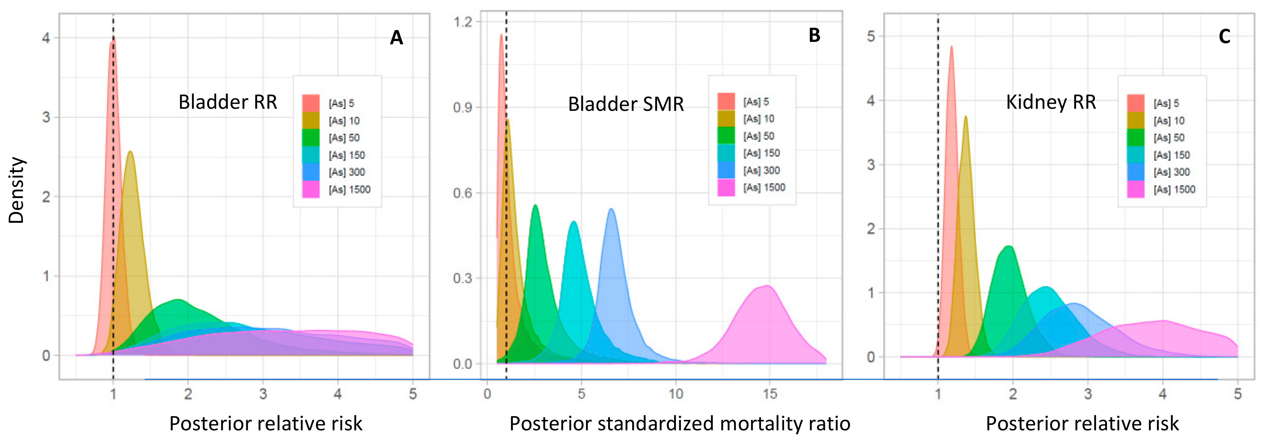 Water 15 02185 g004 Water 15 02185 g004