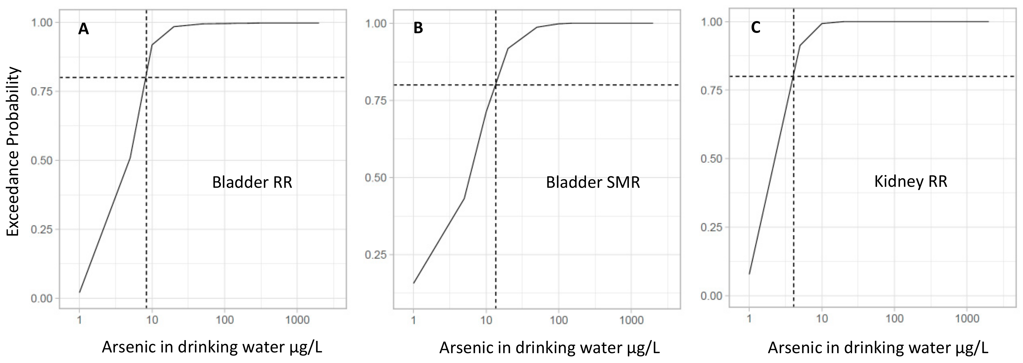 Water 15 02185 g005 Water 15 02185 g005