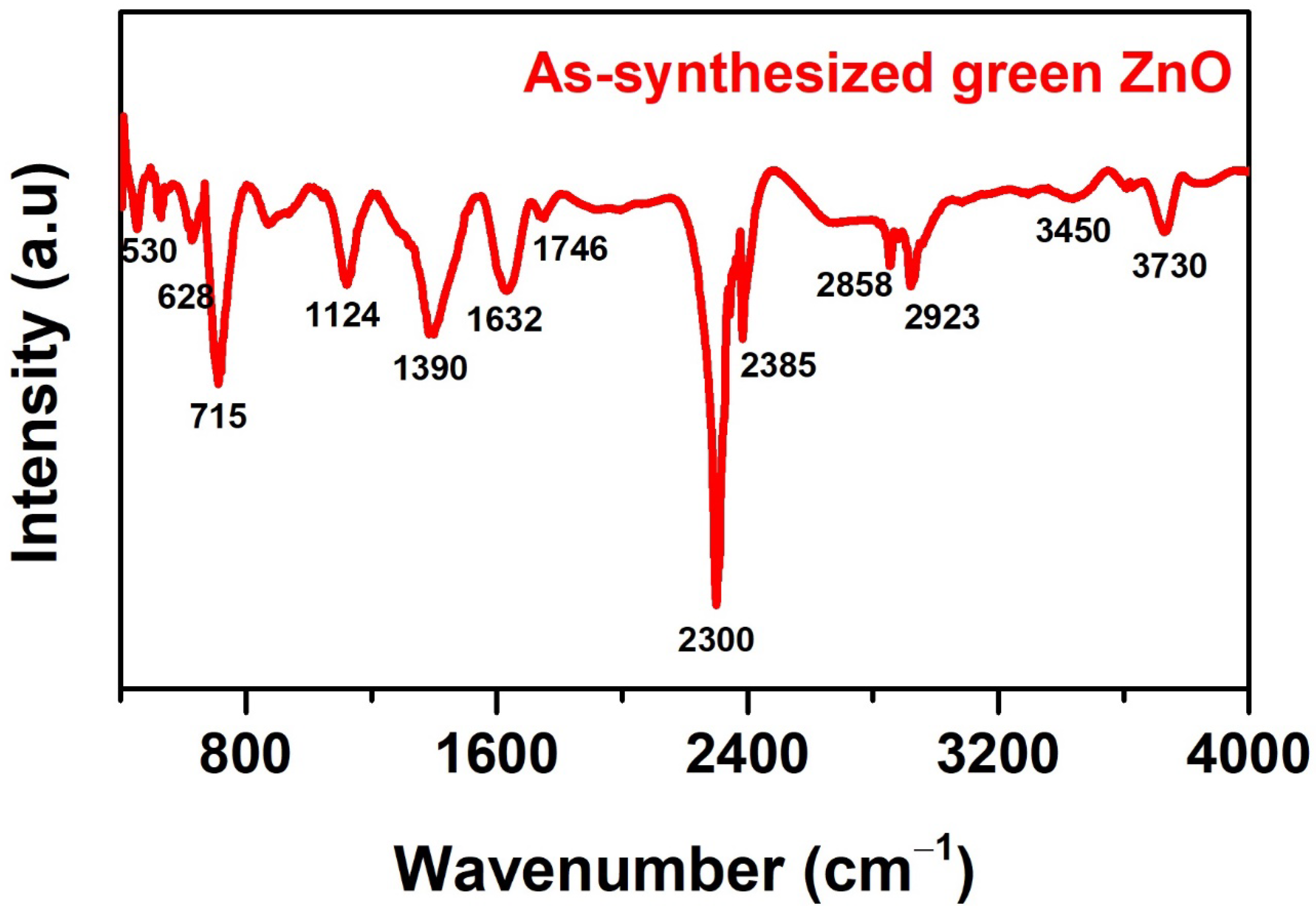 Water 15 02186 g003 Water 15 02186 g003