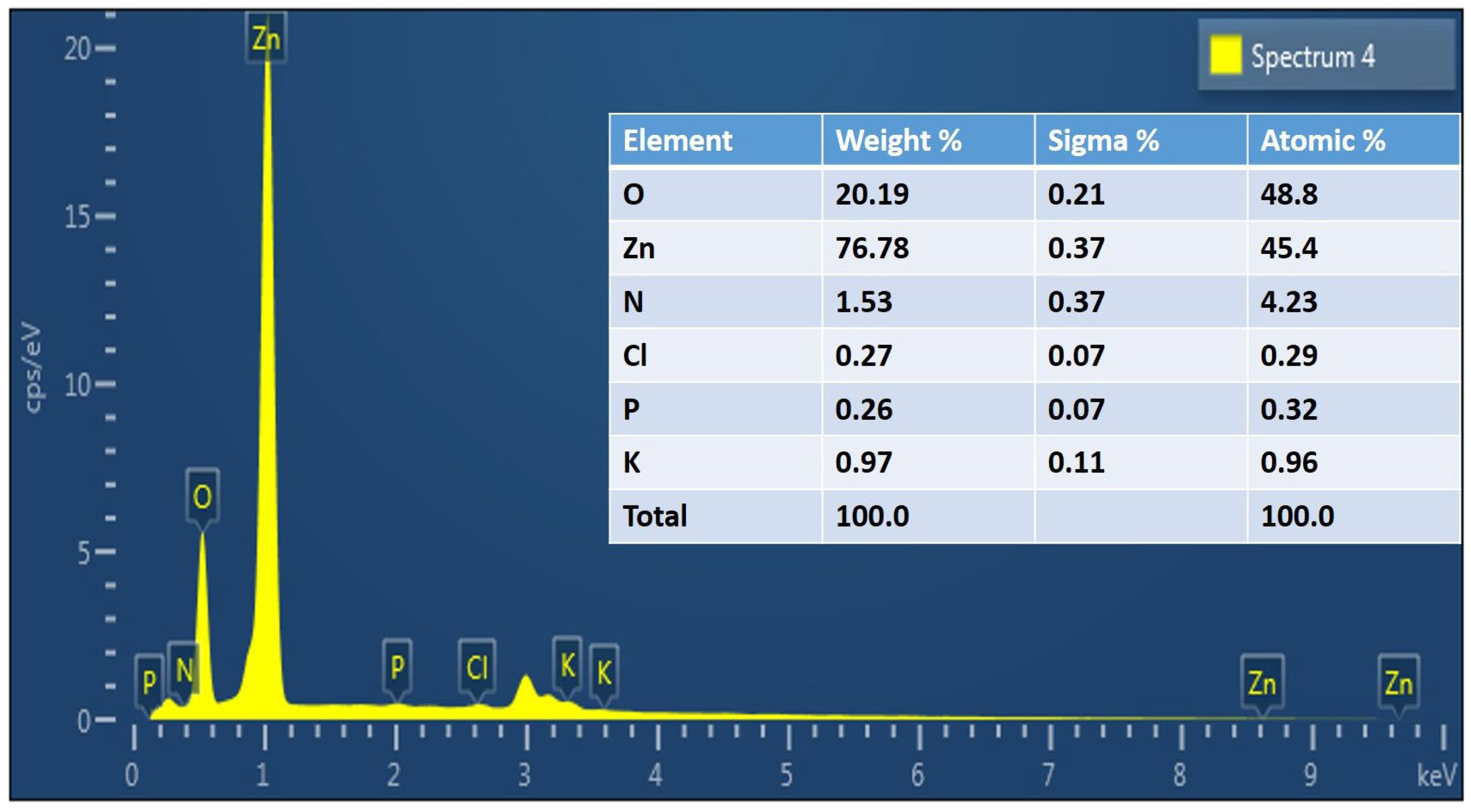 Water 15 02186 g006 Water 15 02186 g006