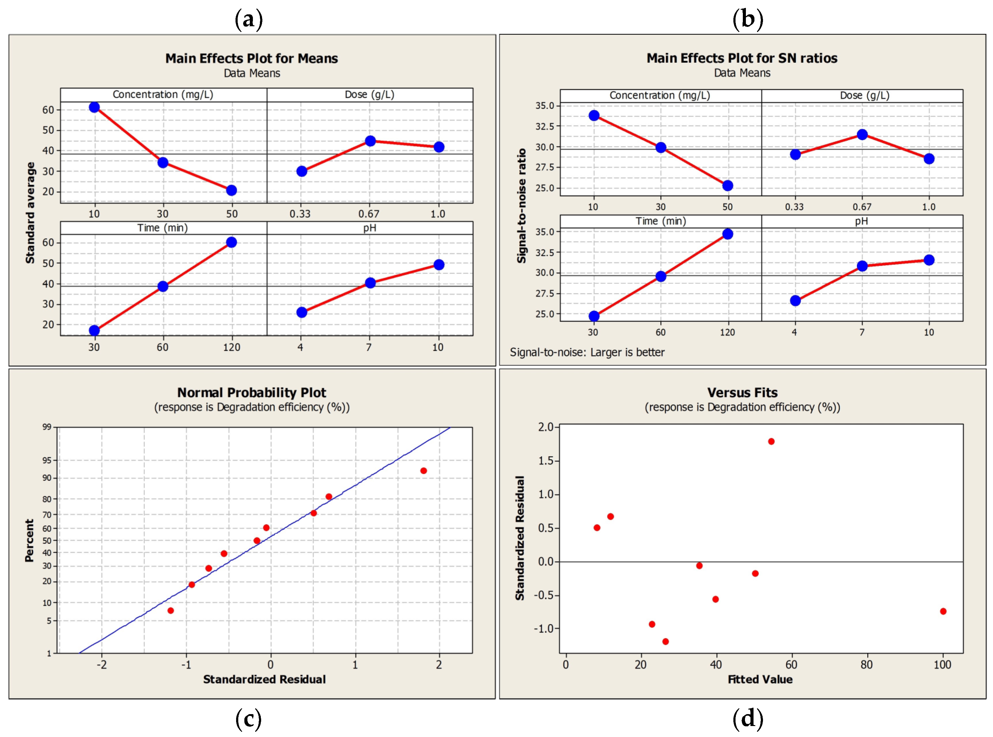 Water 15 02186 g008 Water 15 02186 g008
