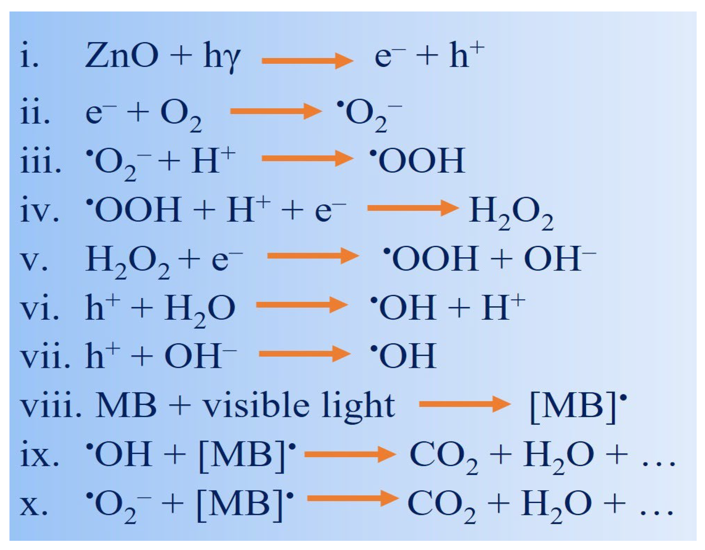 Water 15 02186 g010 Water 15 02186 g010