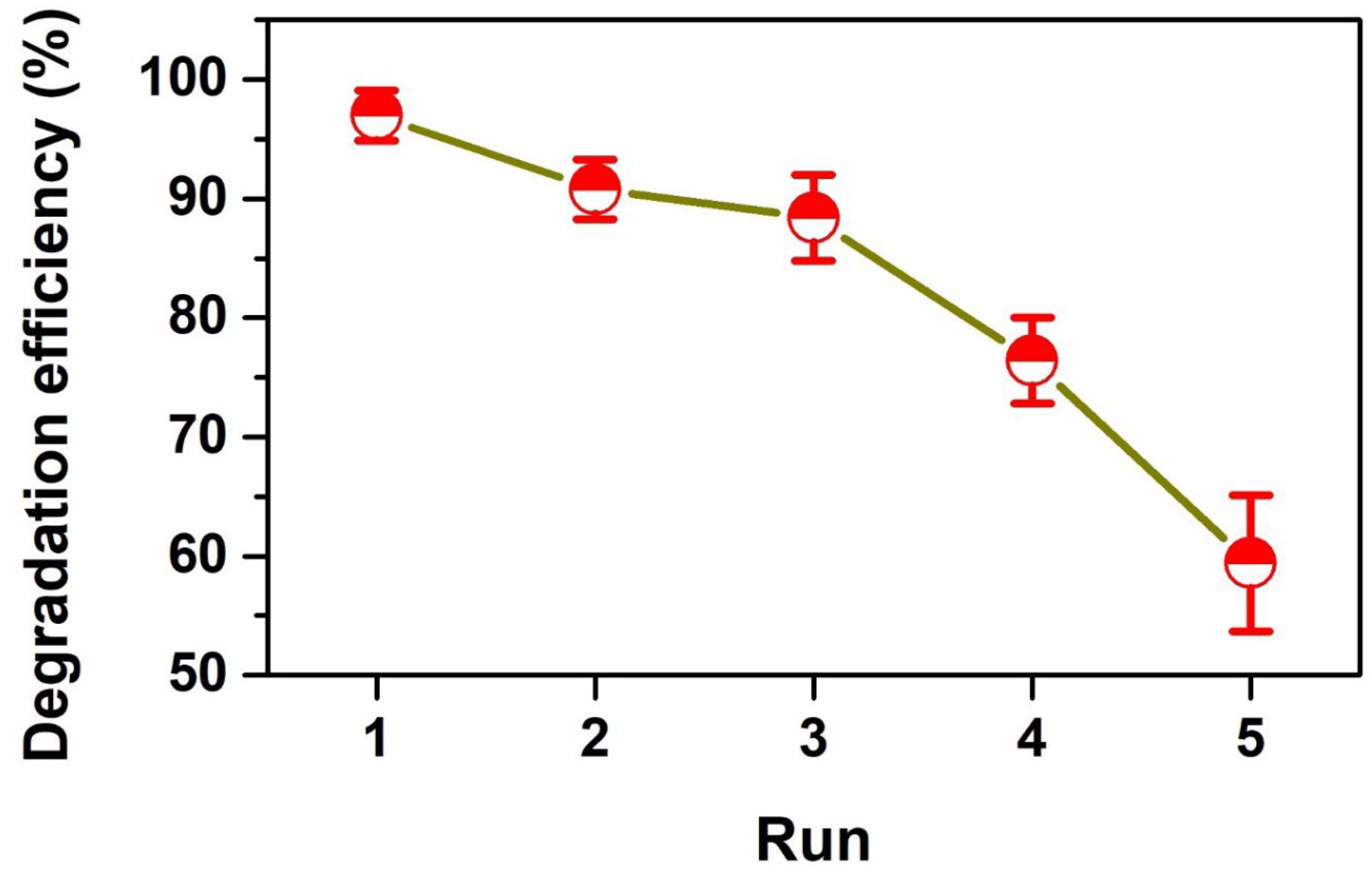 Water 15 02186 g011 Water 15 02186 g011