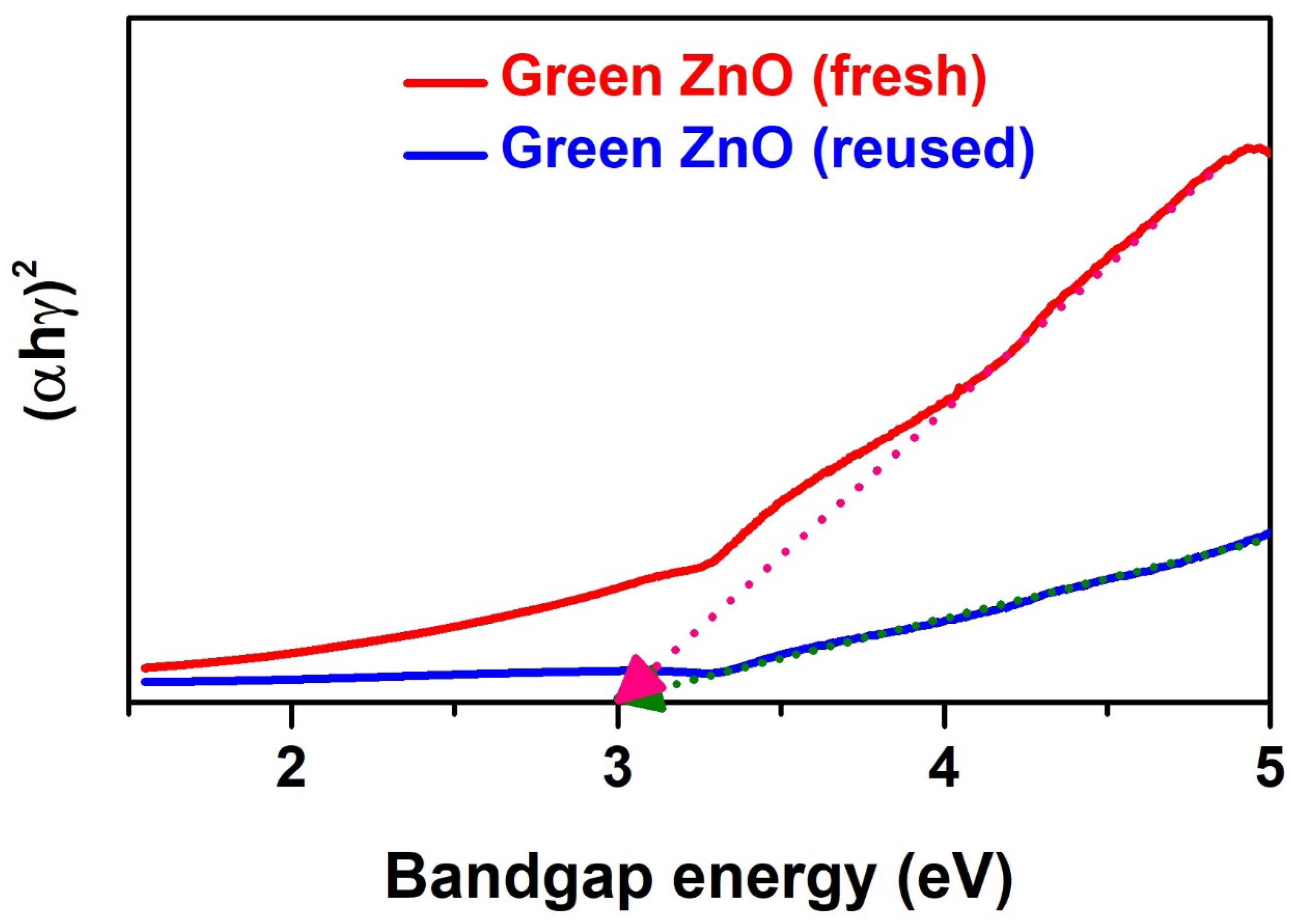 Water 15 02186 g012 Water 15 02186 g012