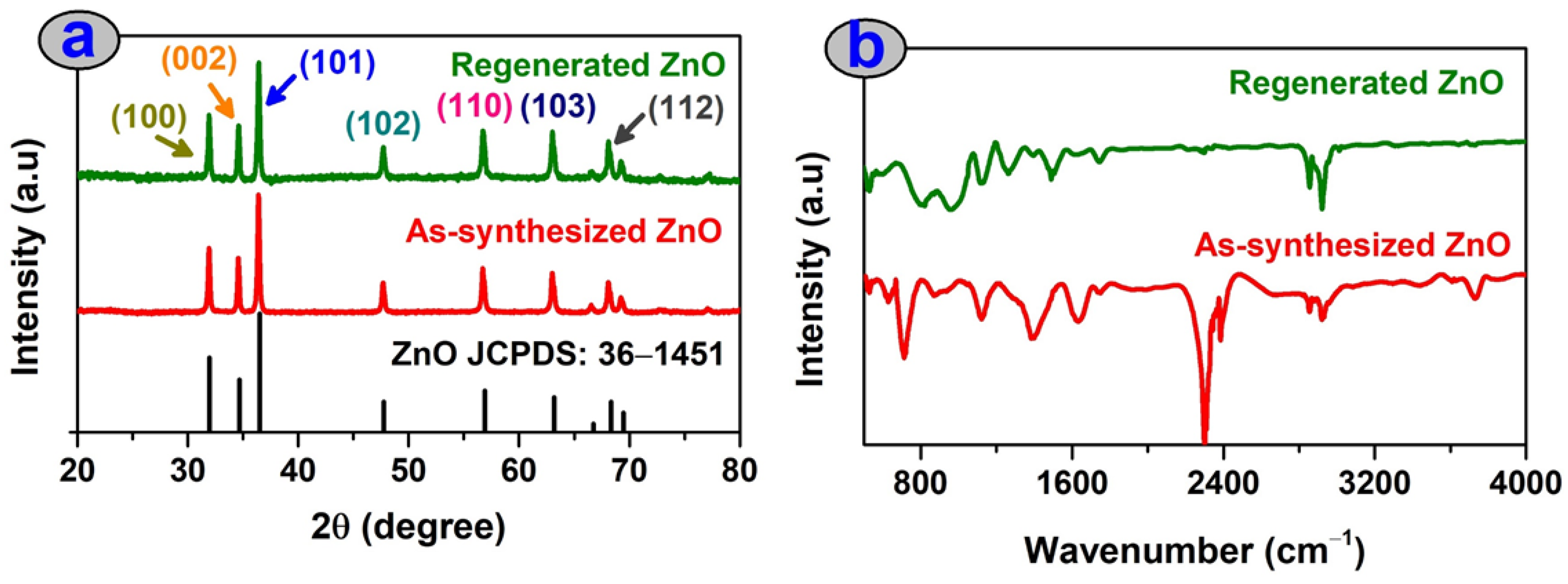 Water 15 02186 g013 Water 15 02186 g013