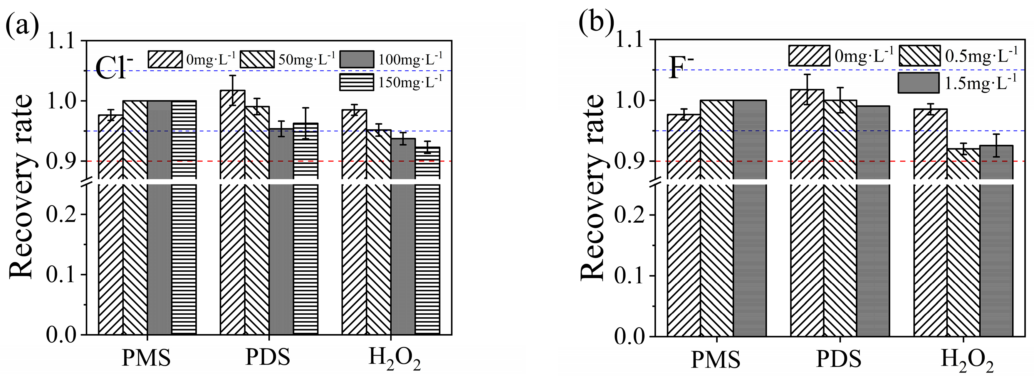 Water 15 02190 g005a