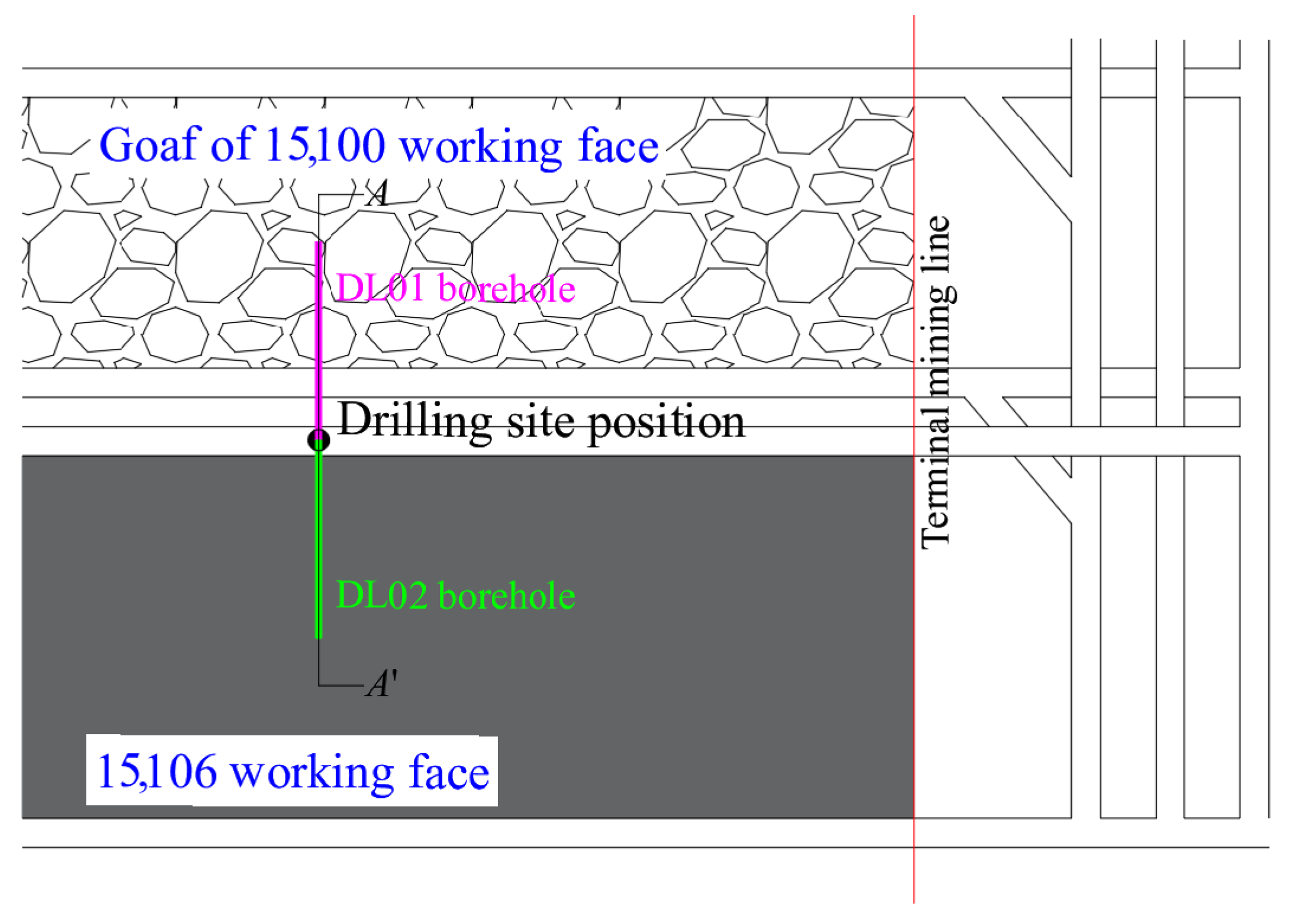 Water 15 02191 g005 550