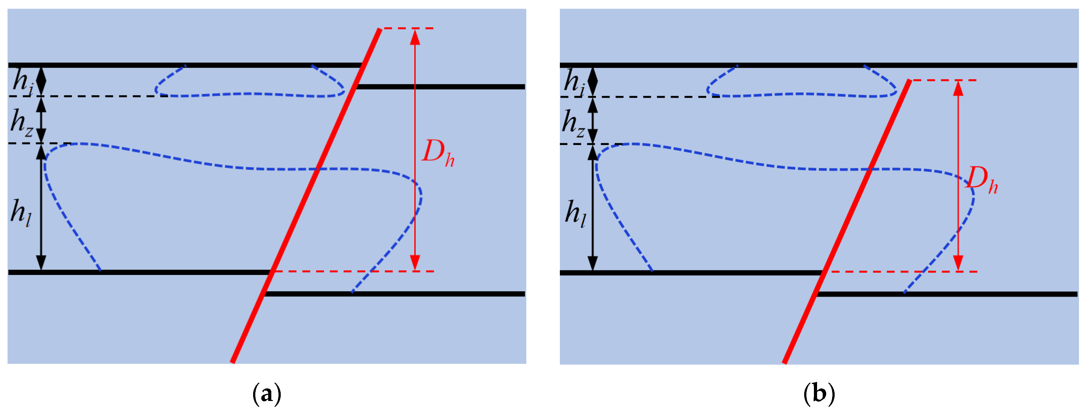 Water 15 02191 g010a 550