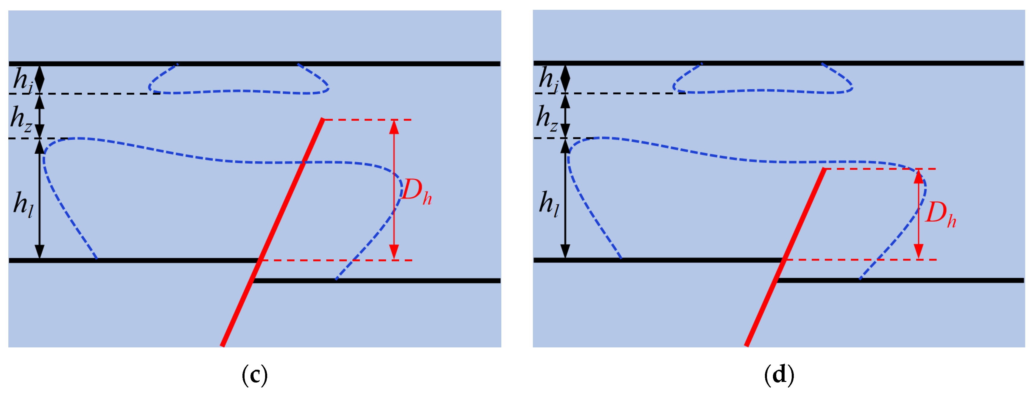 Water 15 02191 g010b 550