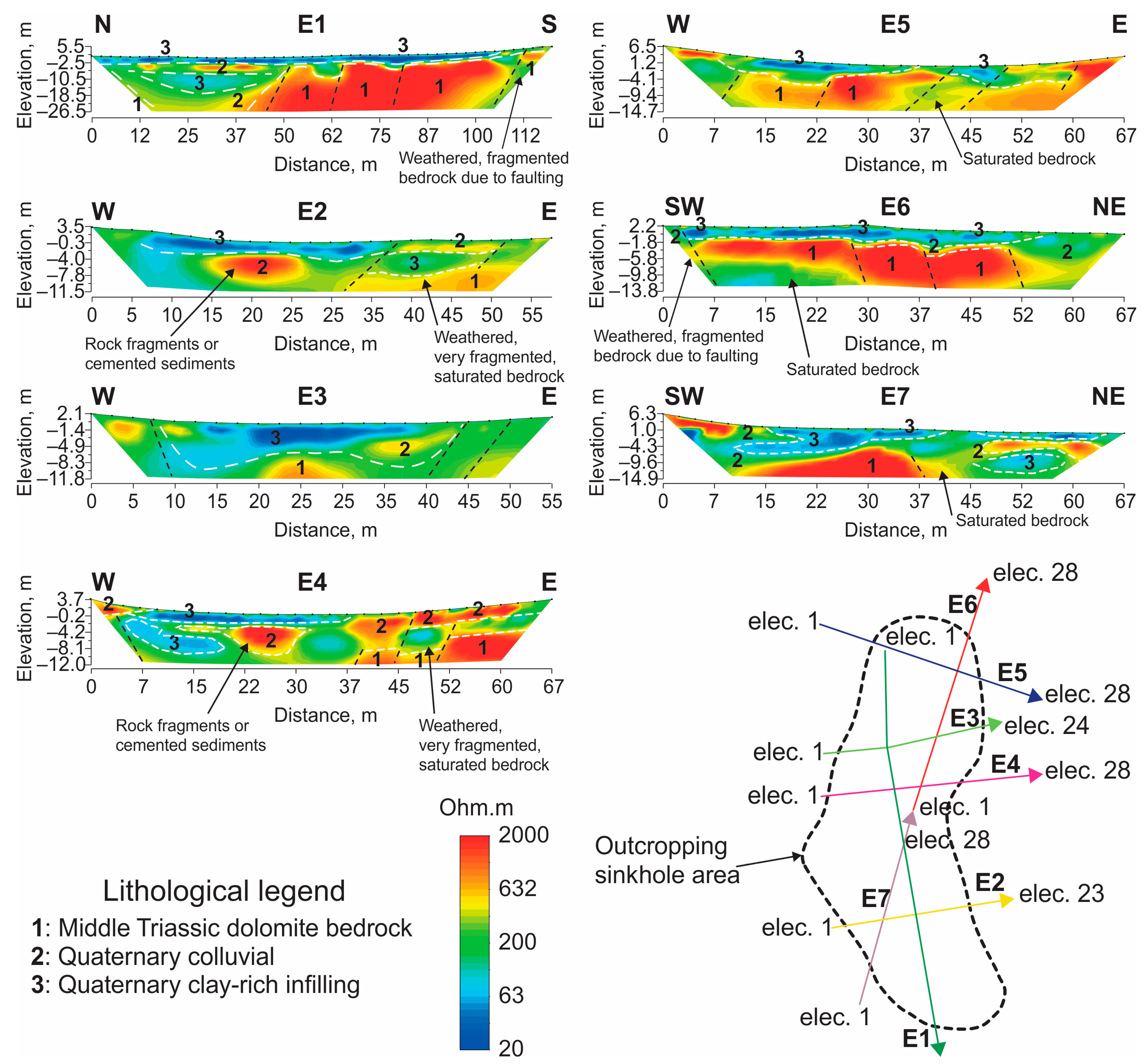 Water 15 02192 g005 Water 15 02192 g005