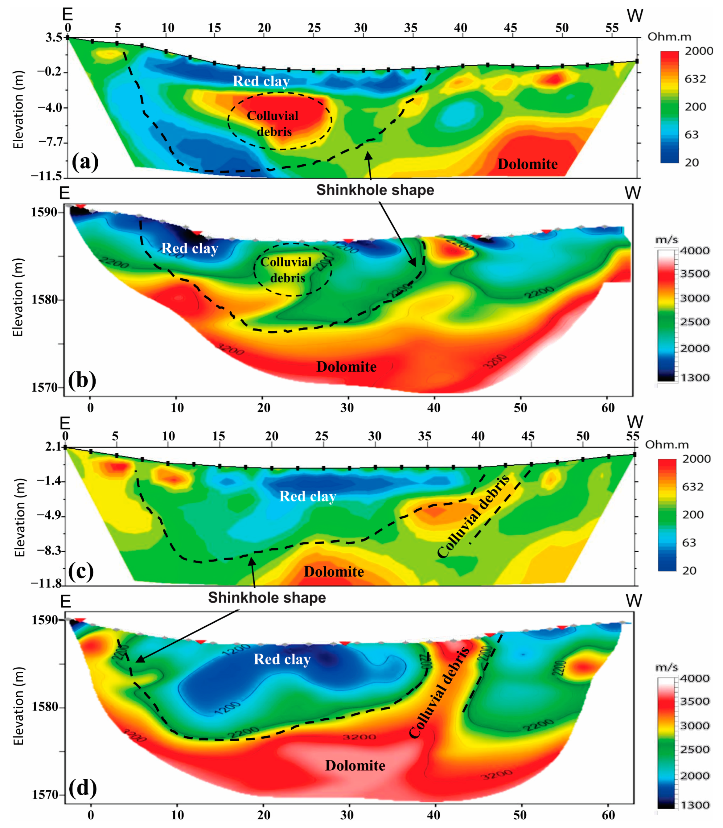 Water 15 02192 g008 Water 15 02192 g008