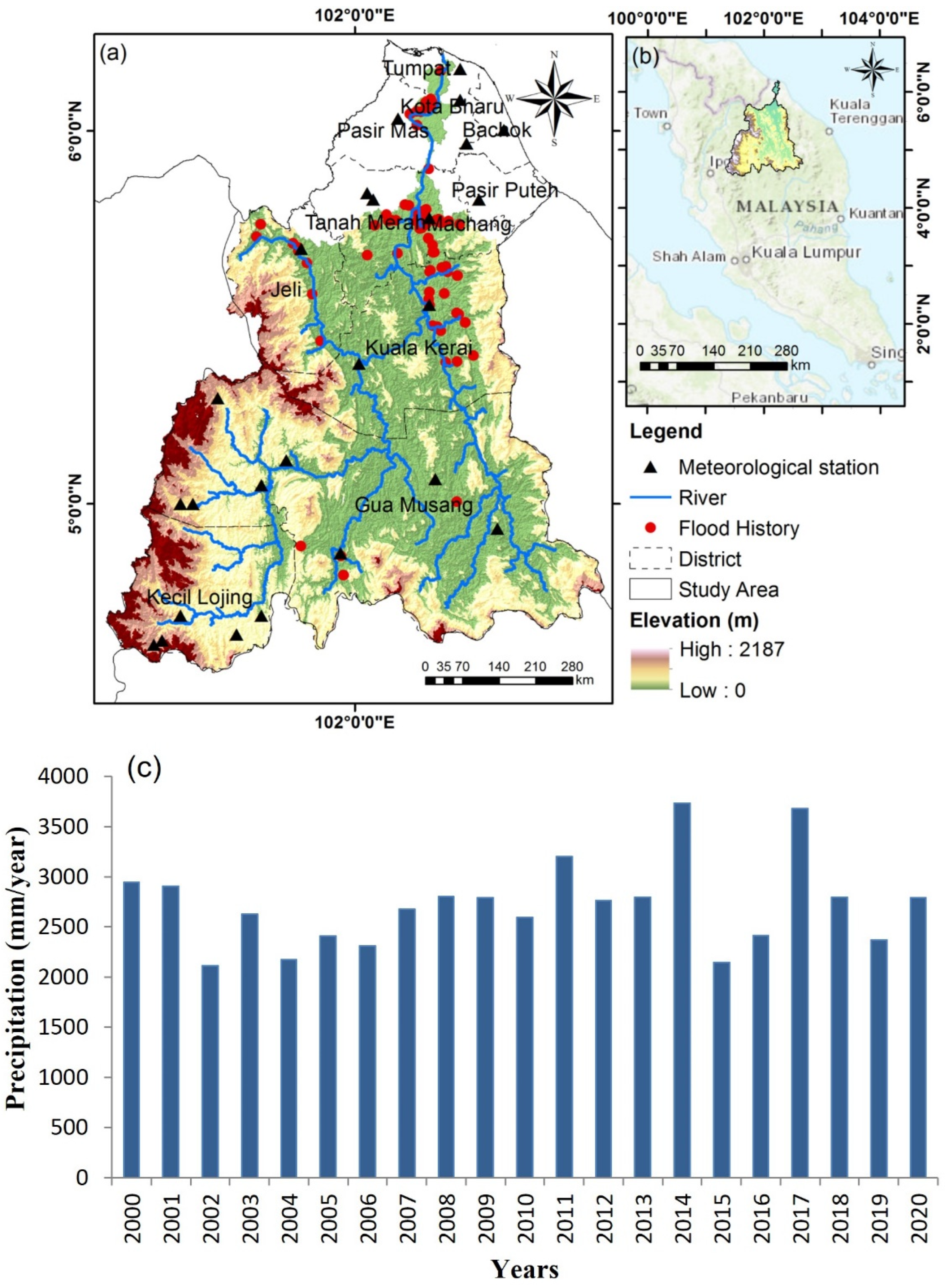 Water 15 02195 g001 Water 15 02195 g001