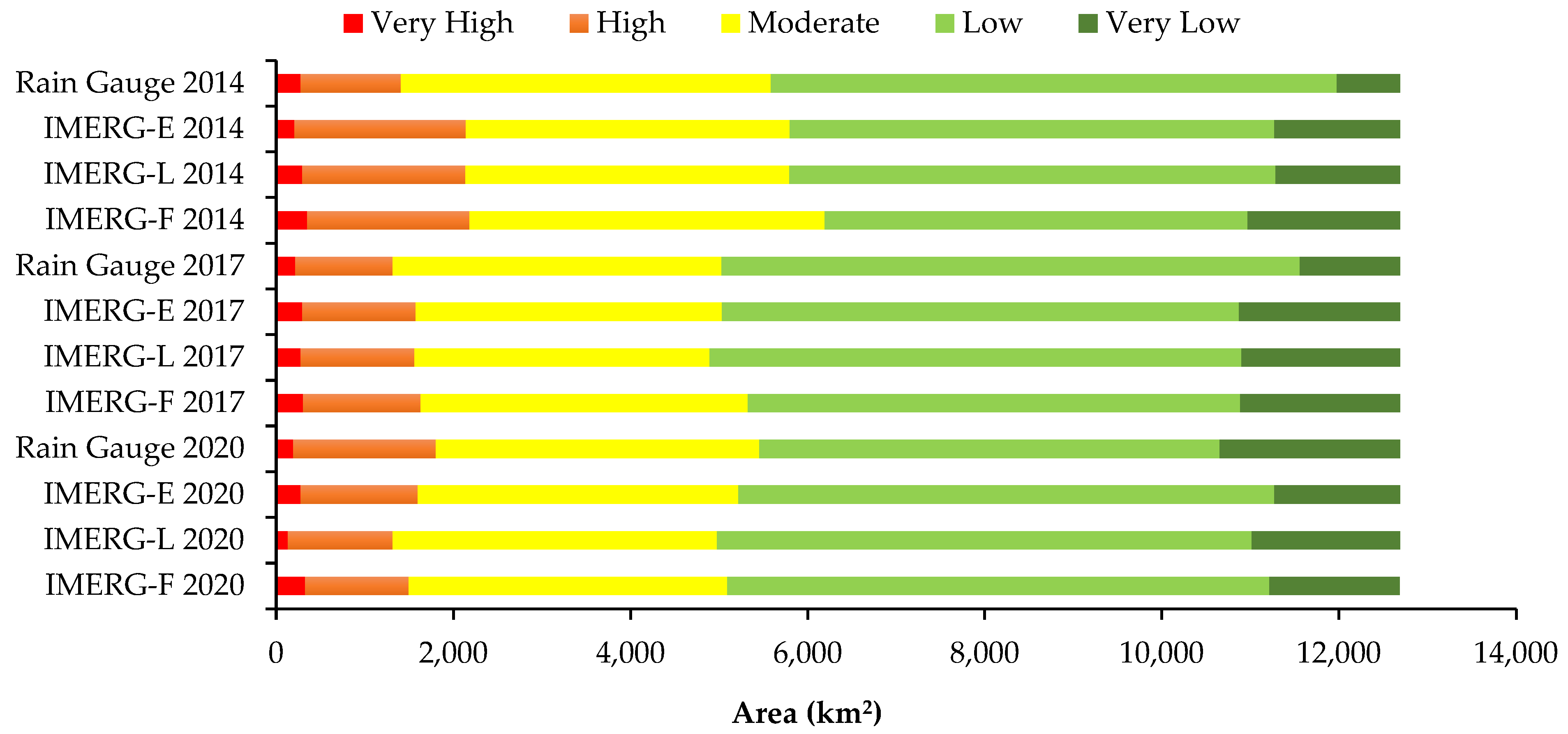 Water 15 02195 g009 Water 15 02195 g009