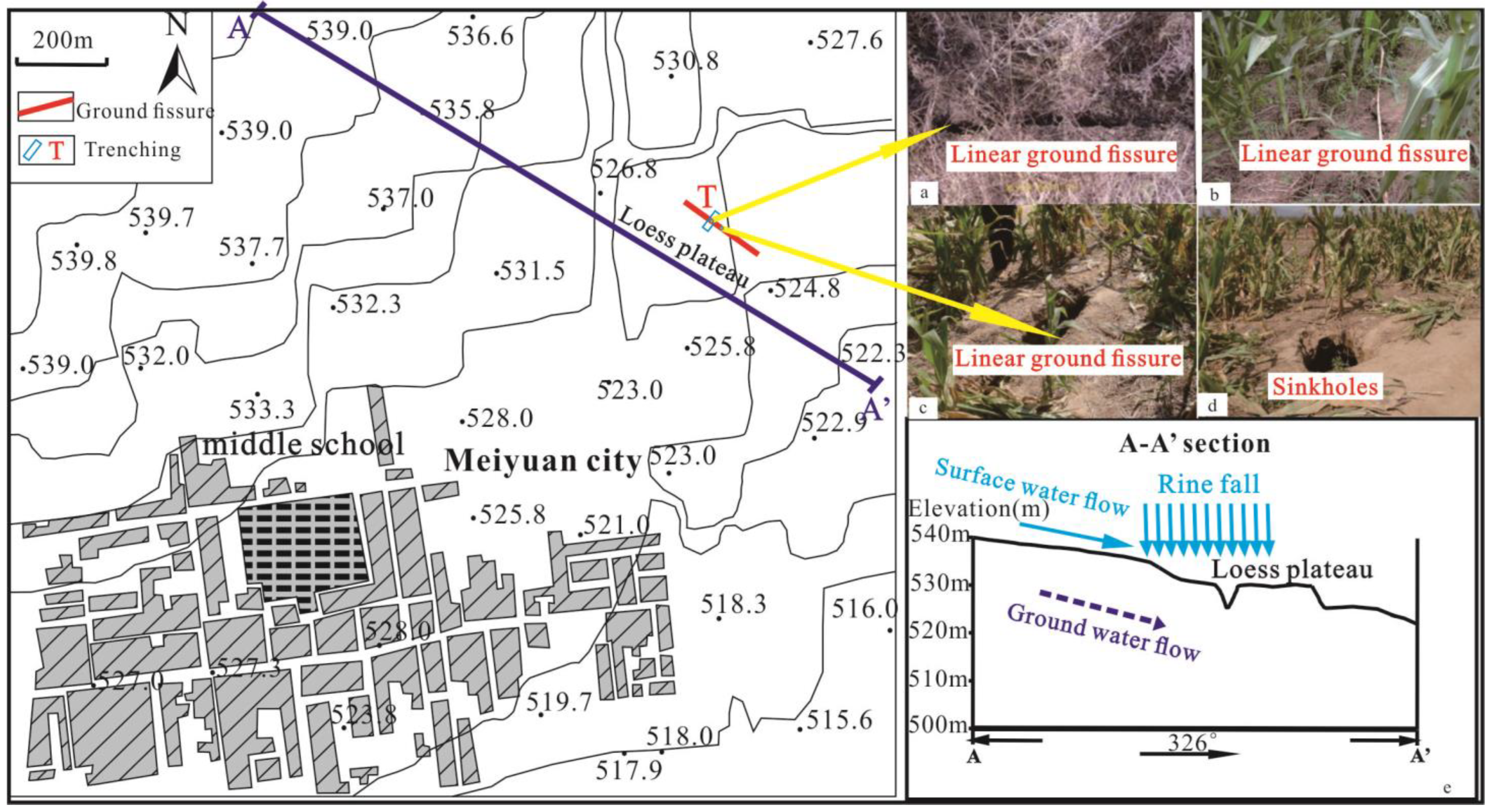 Water 15 02198 g004 550