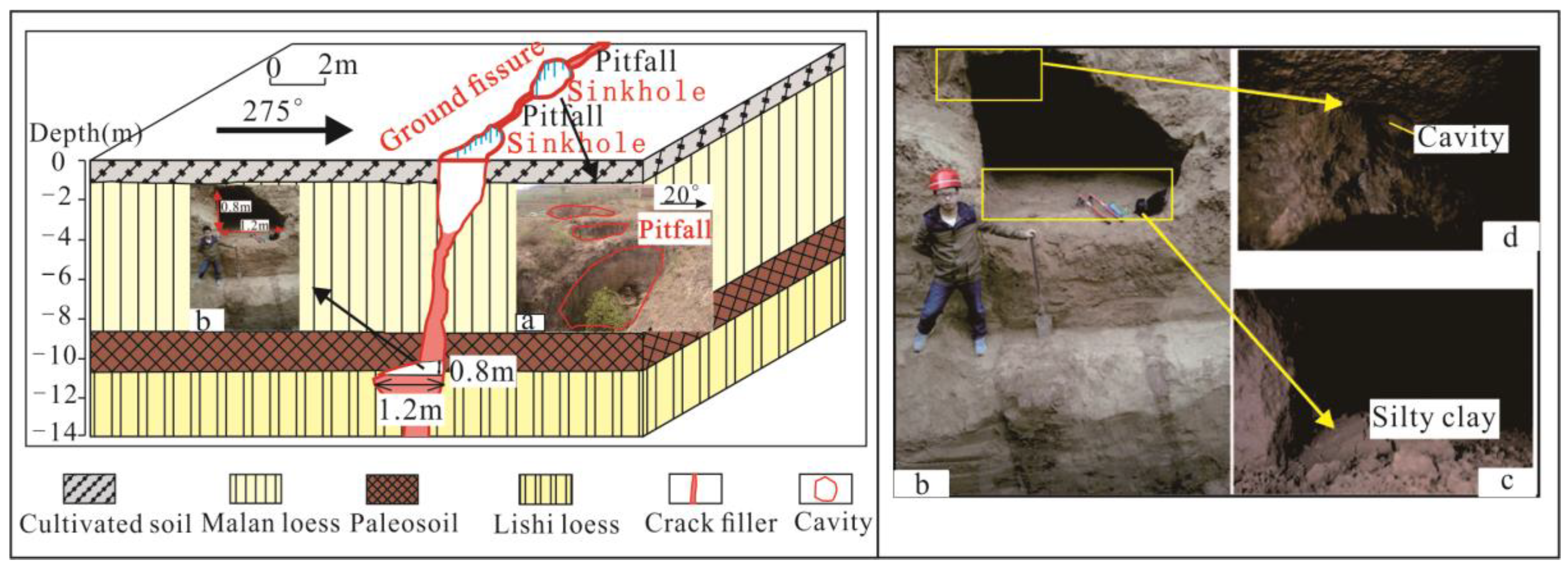 Water 15 02198 g006 550