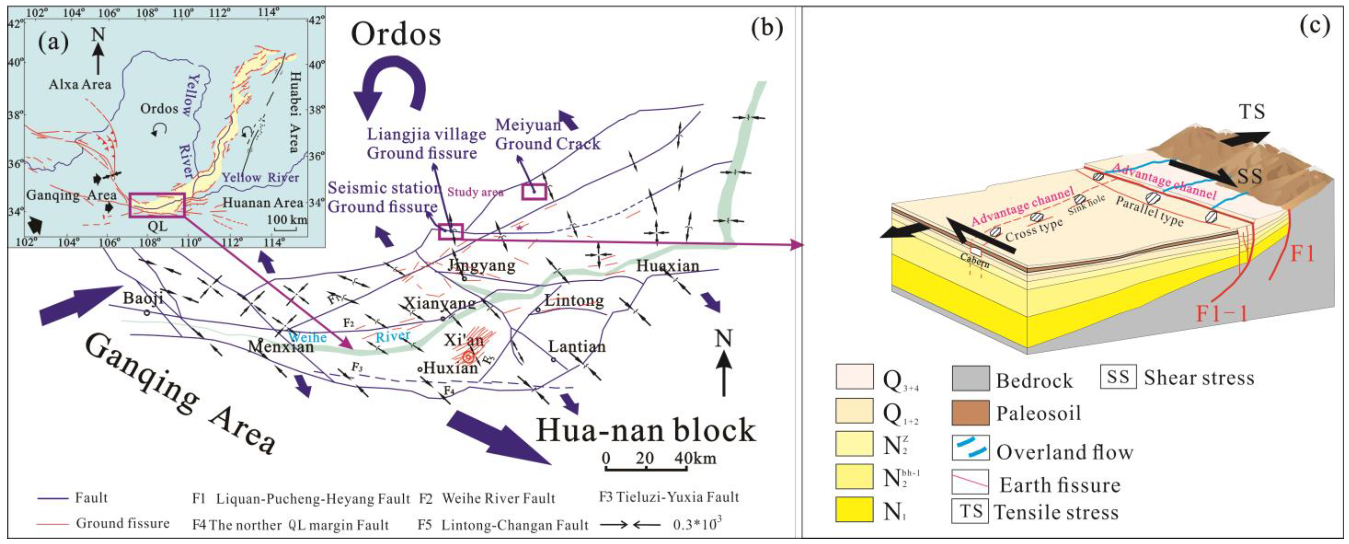 Water 15 02198 g008 550
