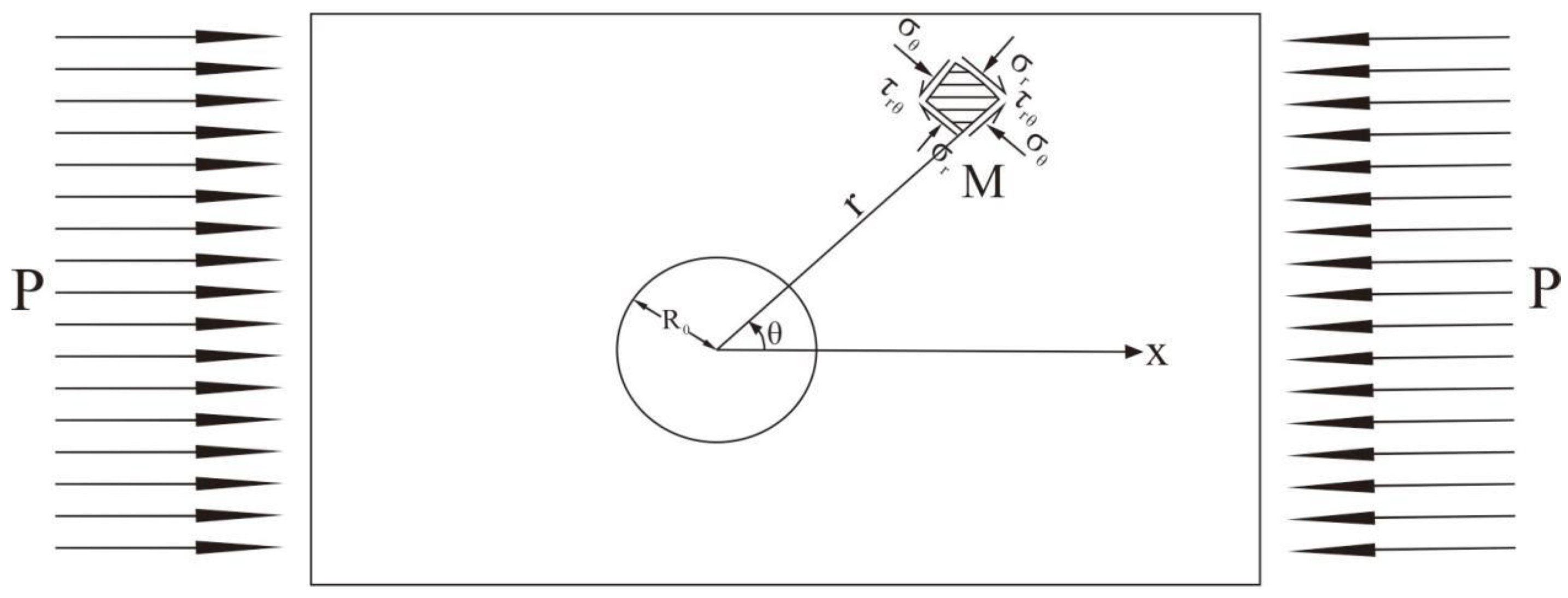Water 15 02198 g011 550