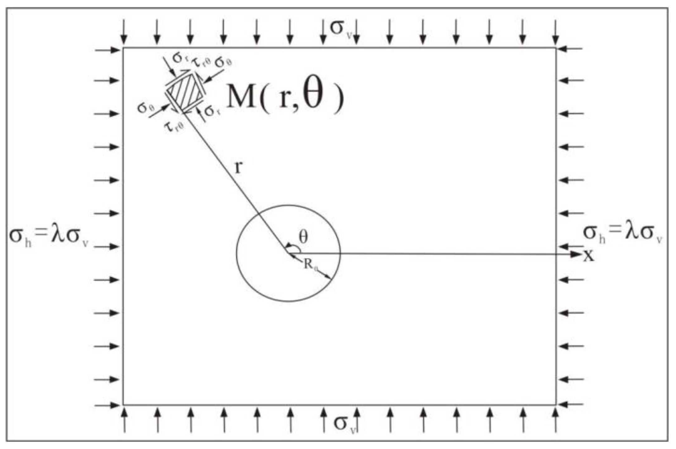 Water 15 02198 g012 550