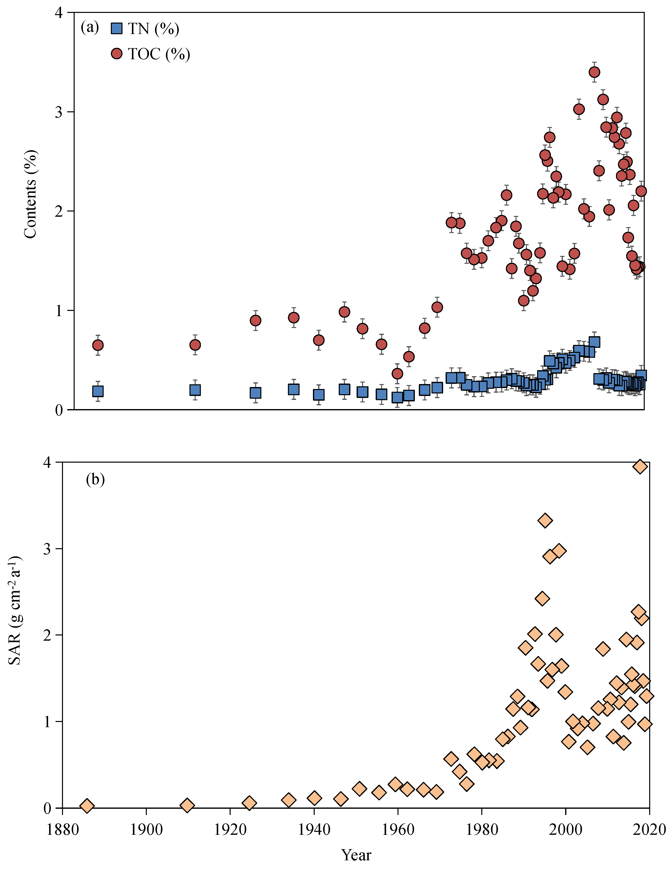 Water 15 02199 g003 Water 15 02199 g003