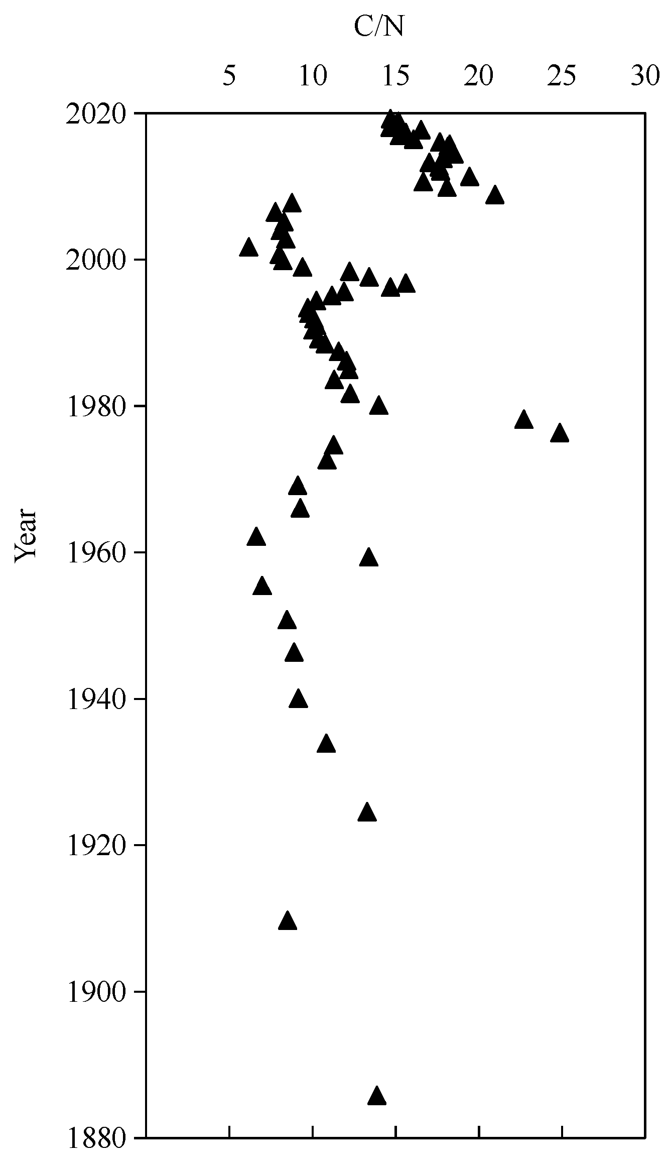 Water 15 02199 g006 Water 15 02199 g006