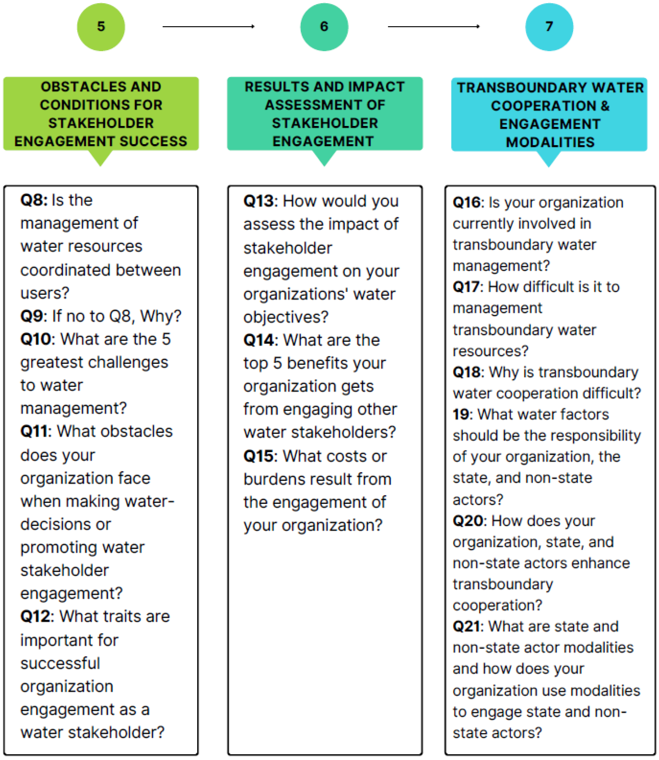 Water 15 02201 g001b