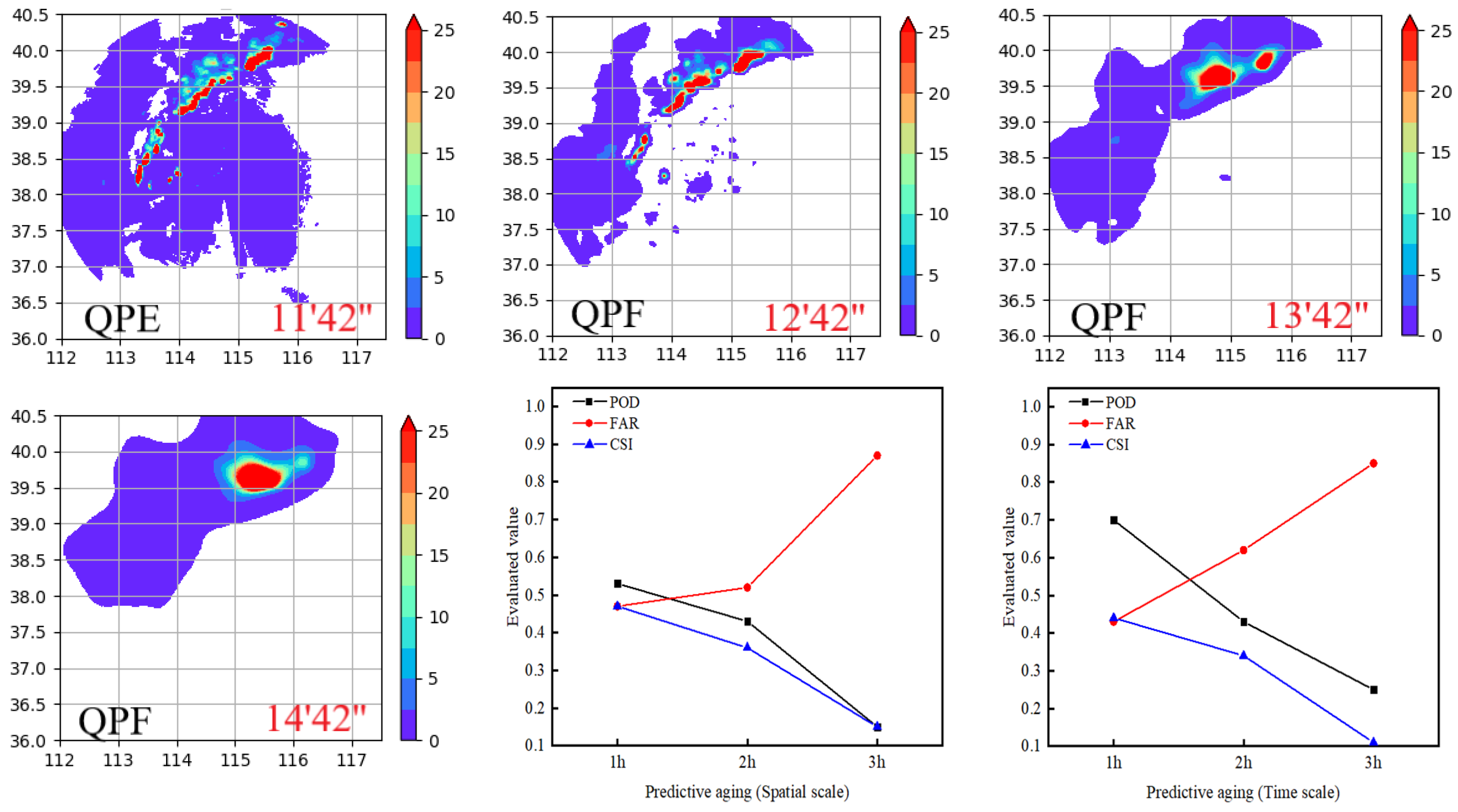Water 15 02204 g004 Water 15 02204 g004