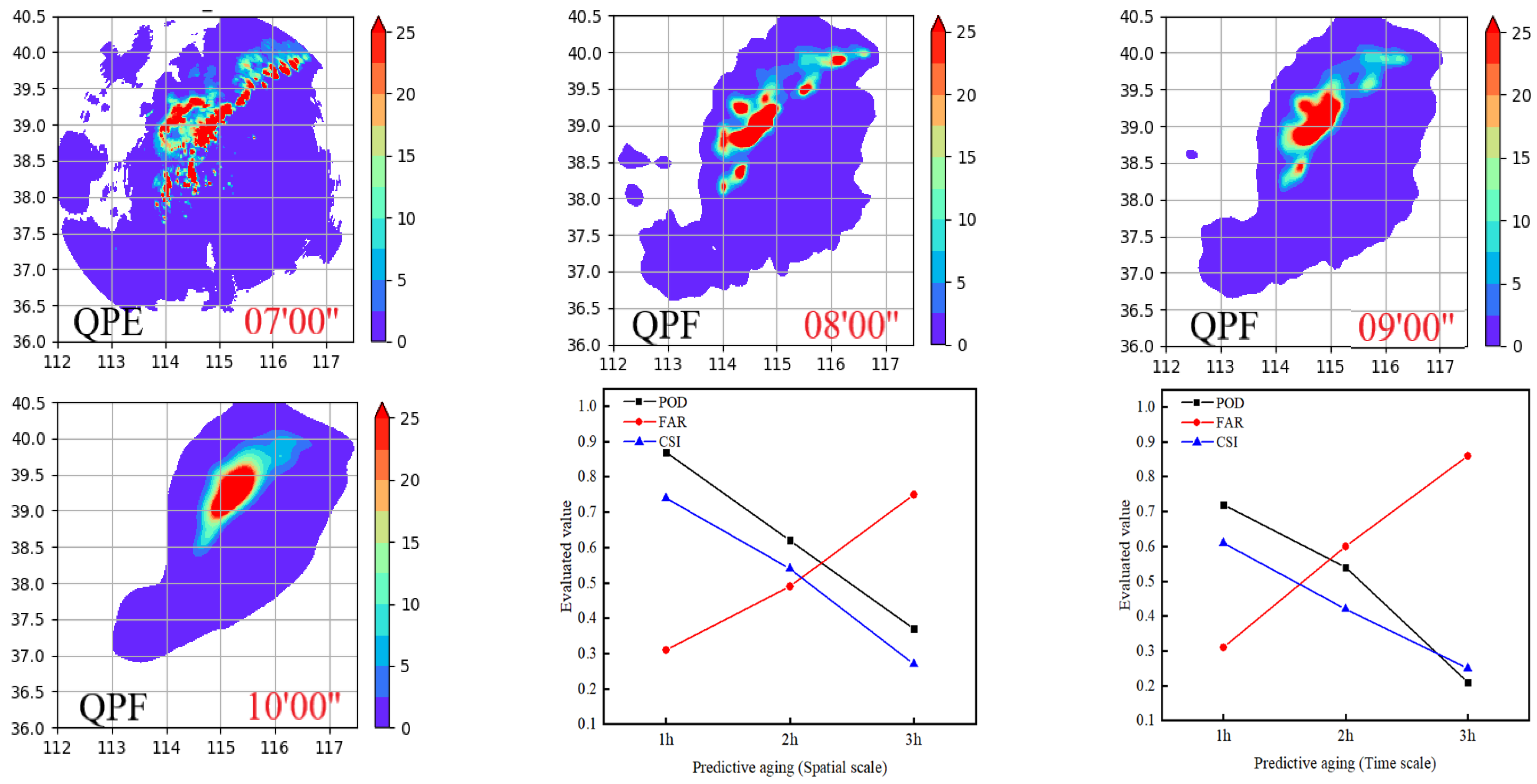 Water 15 02204 g005 Water 15 02204 g005