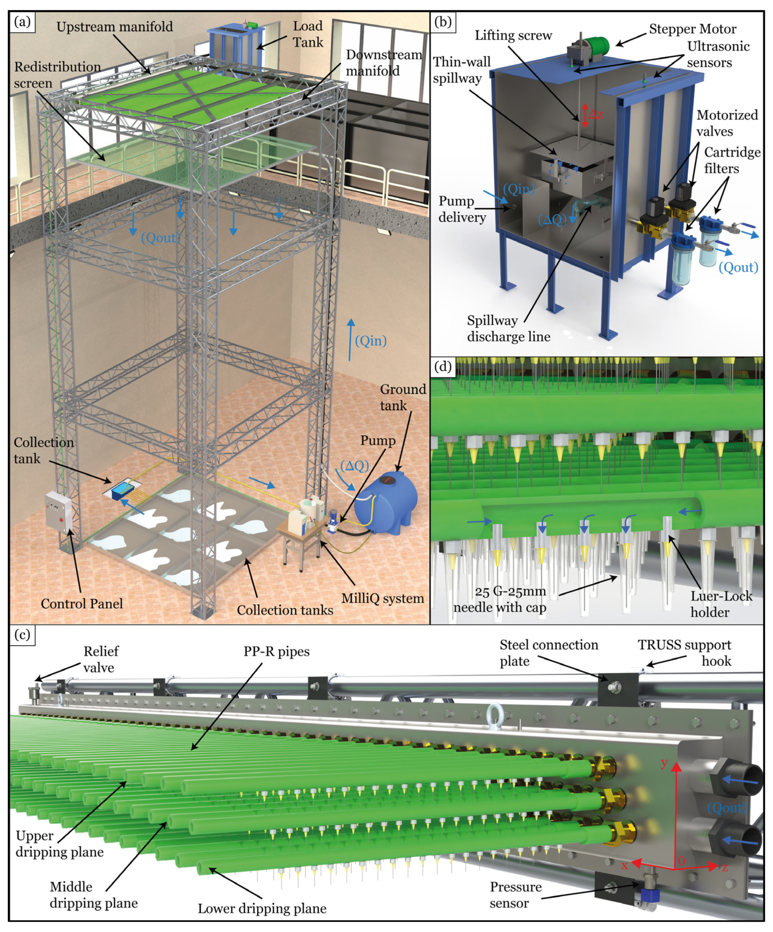 Water 15 02205 g001 Water 15 02205 g001