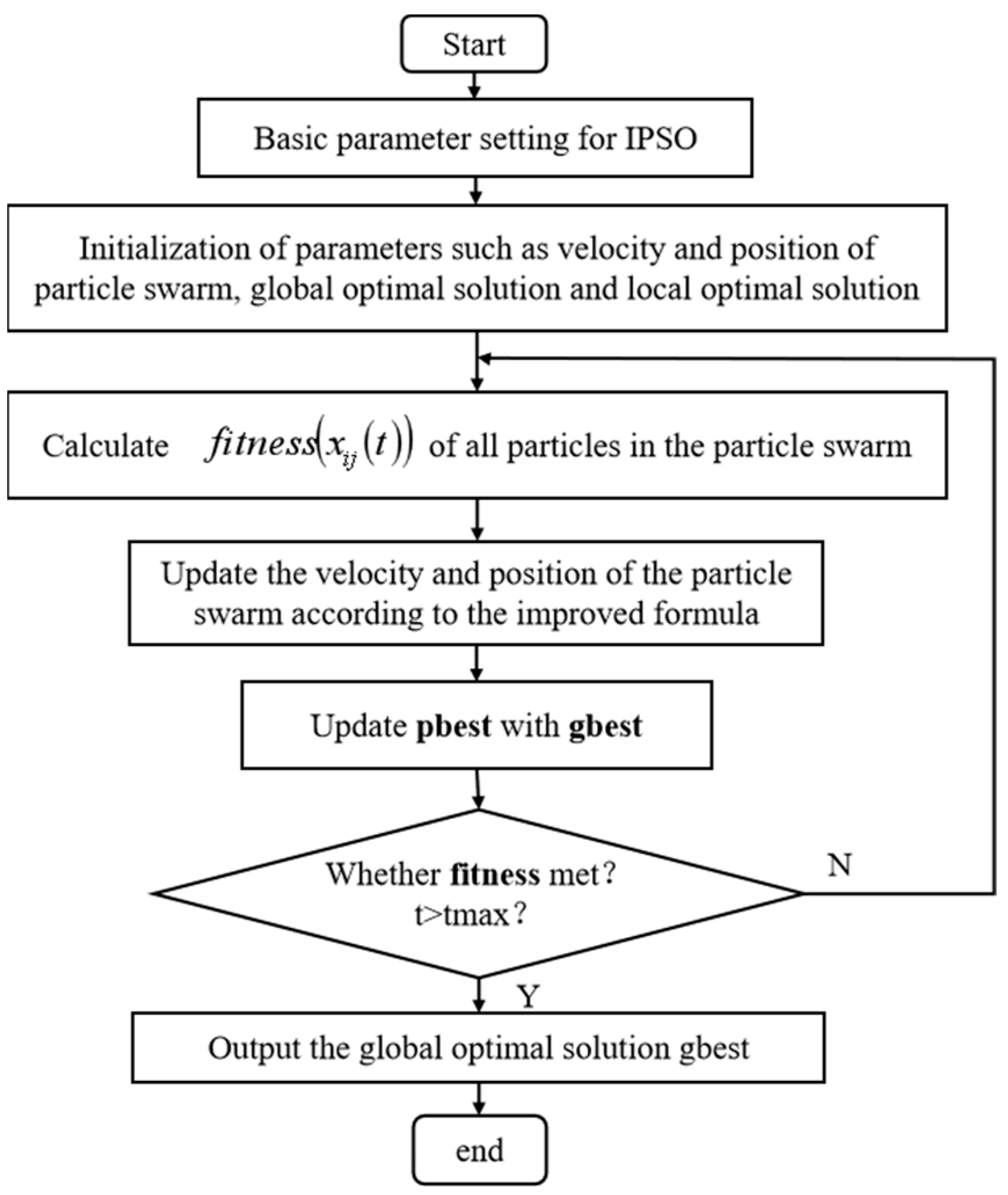 Water 15 02206 g002 Water 15 02206 g002