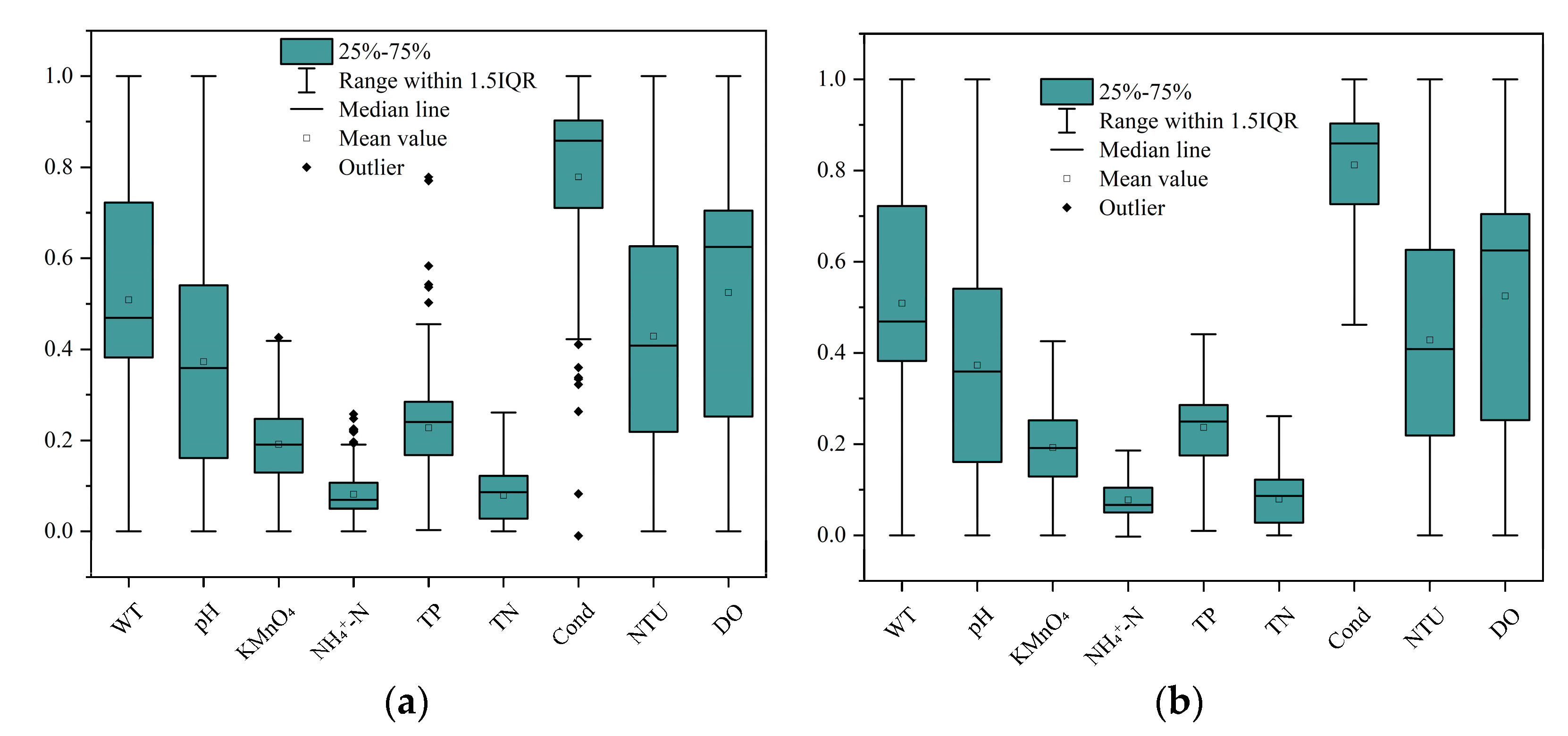 Water 15 02206 g004 Water 15 02206 g004