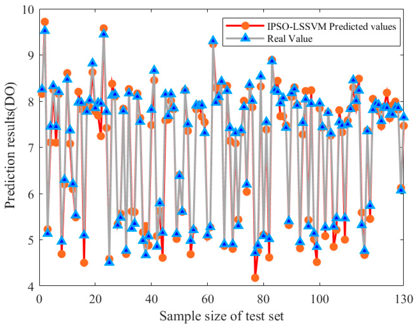 Water 15 02206 g006 Water 15 02206 g006