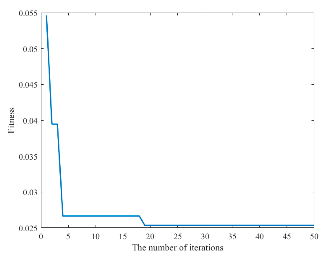 Water 15 02206 g008 Water 15 02206 g008
