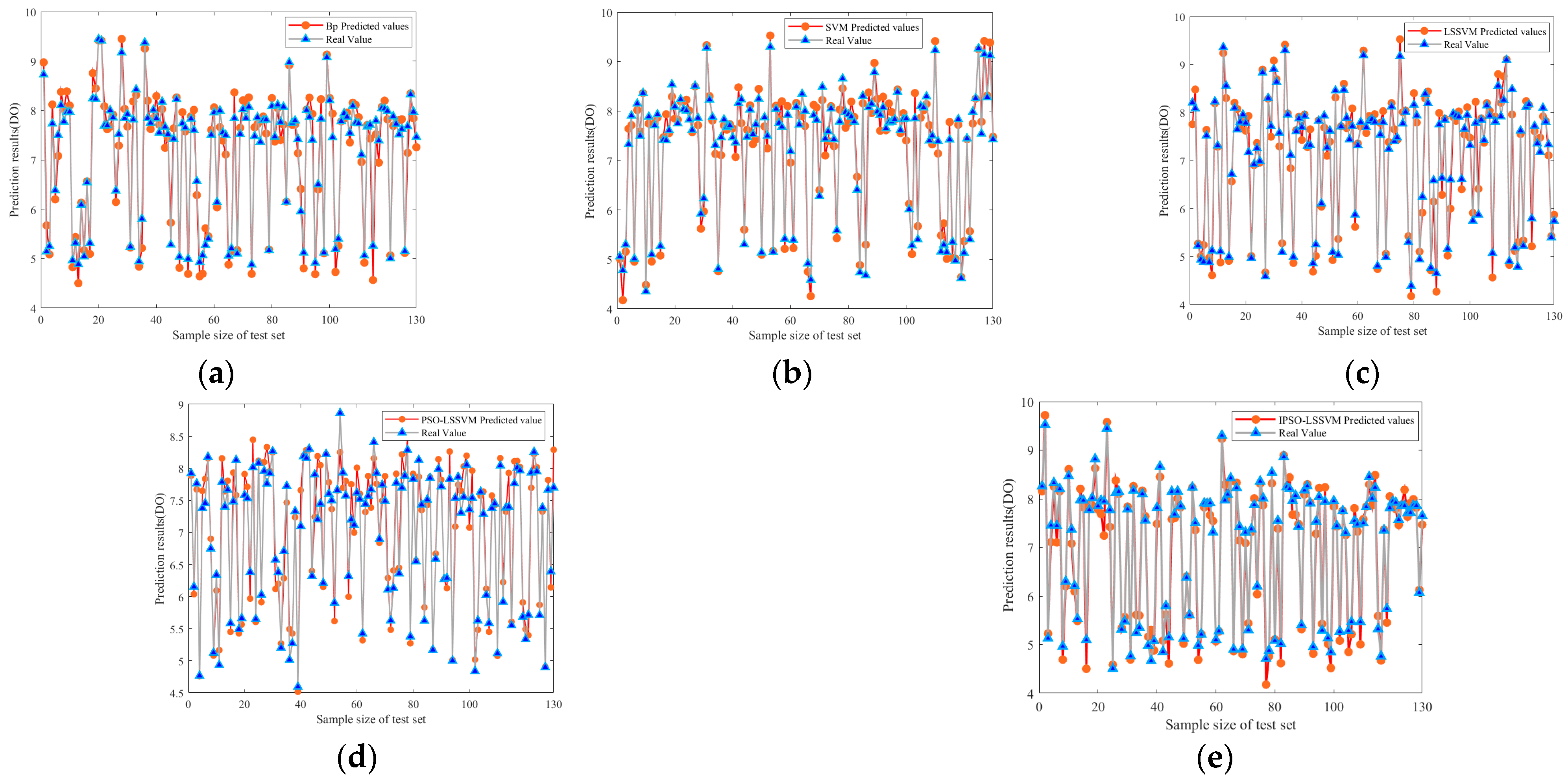 Water 15 02206 g009 Water 15 02206 g009