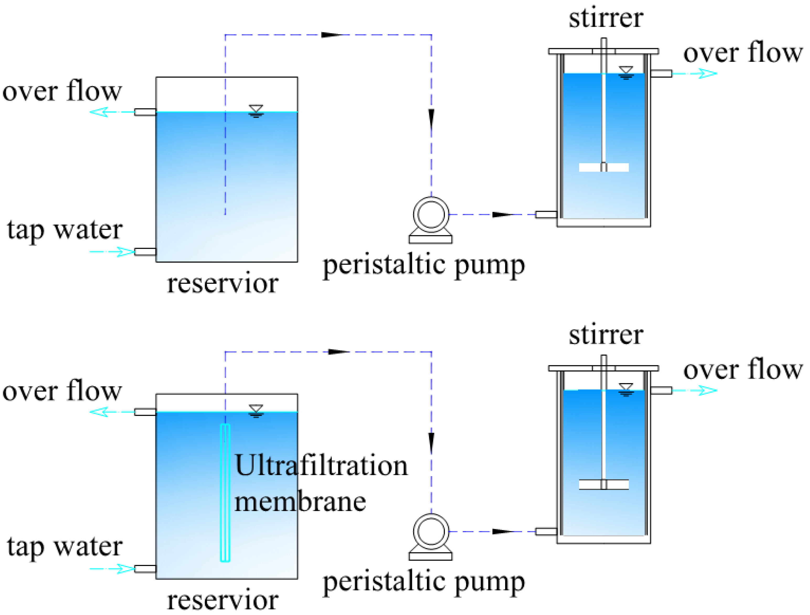 Water 15 02210 g002 Water 15 02210 g002
