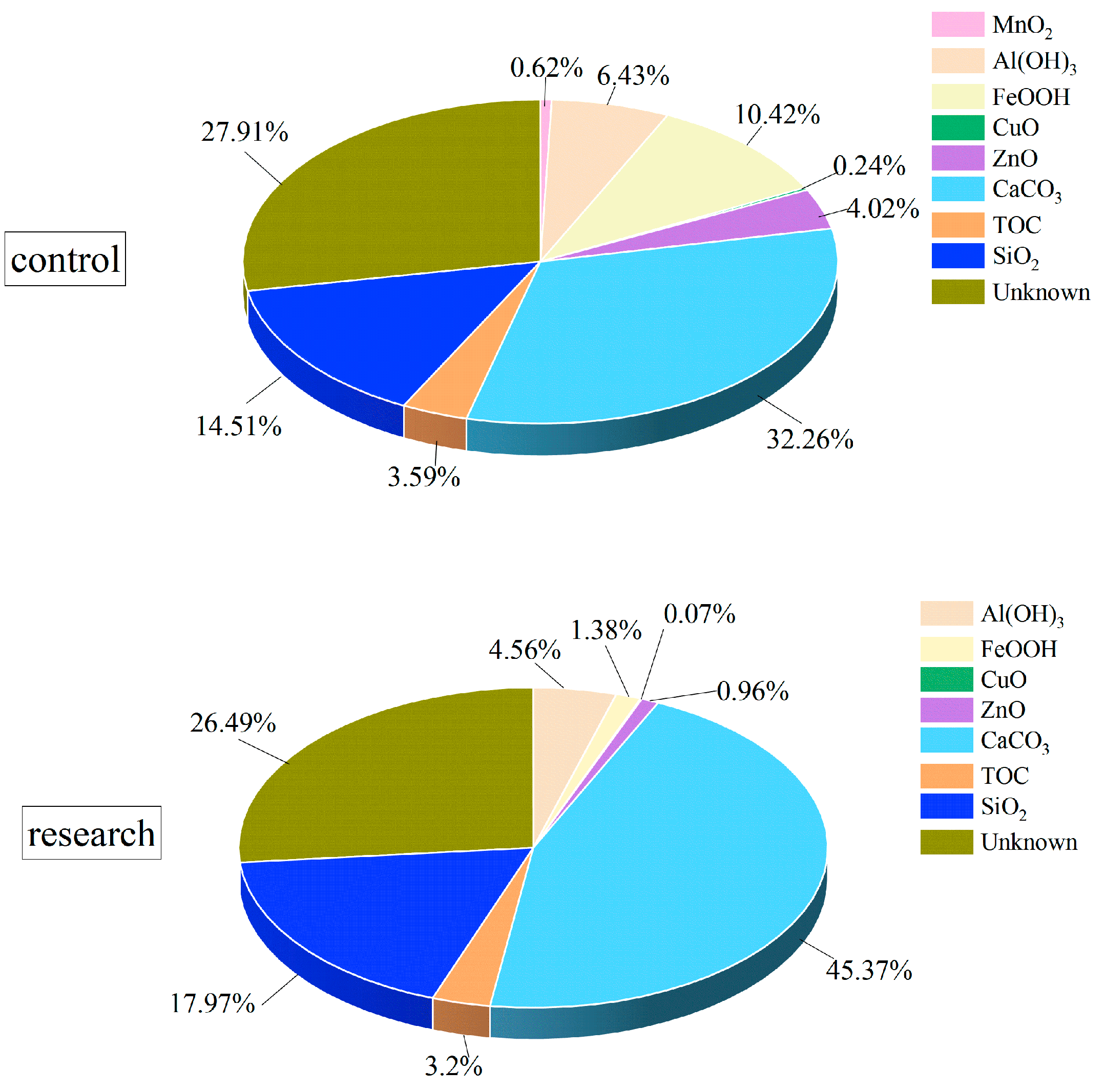 Water 15 02210 g004 Water 15 02210 g004