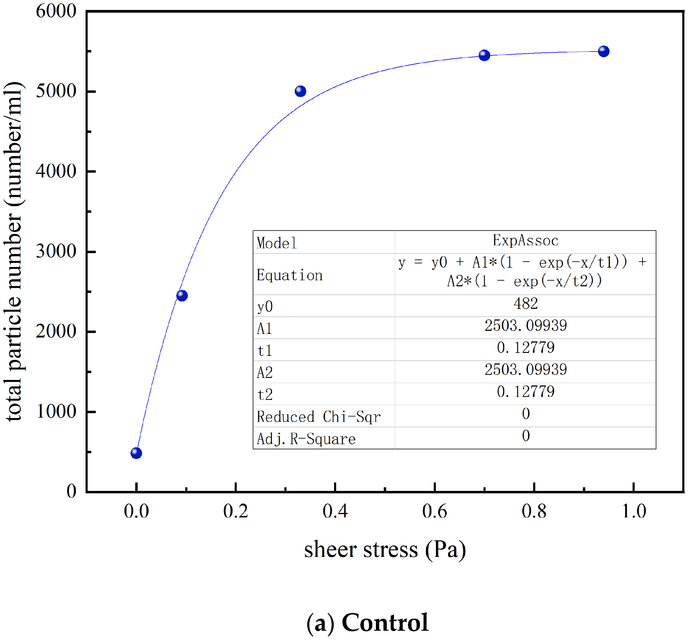 Water 15 02210 g005a Water 15 02210 g005a