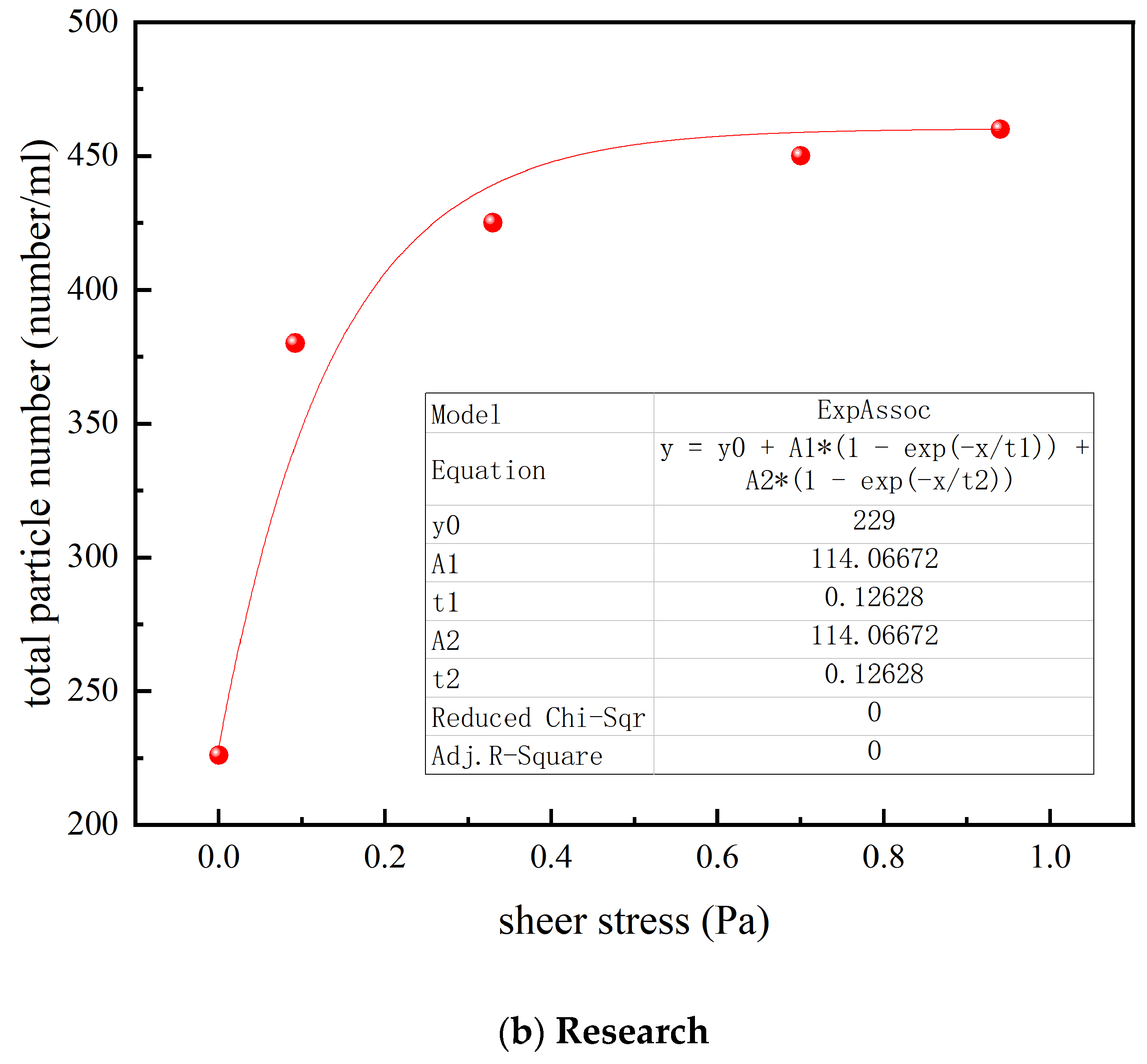 Water 15 02210 g005b Water 15 02210 g005b