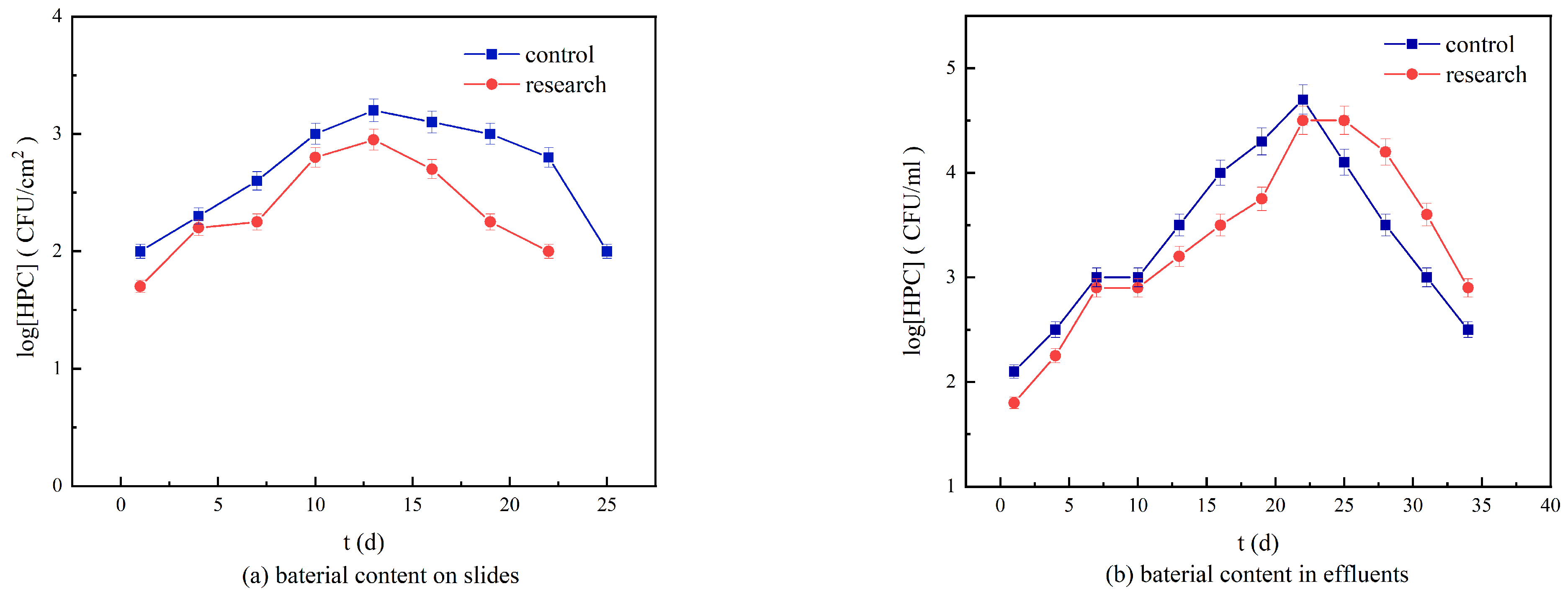 Water 15 02210 g007 Water 15 02210 g007